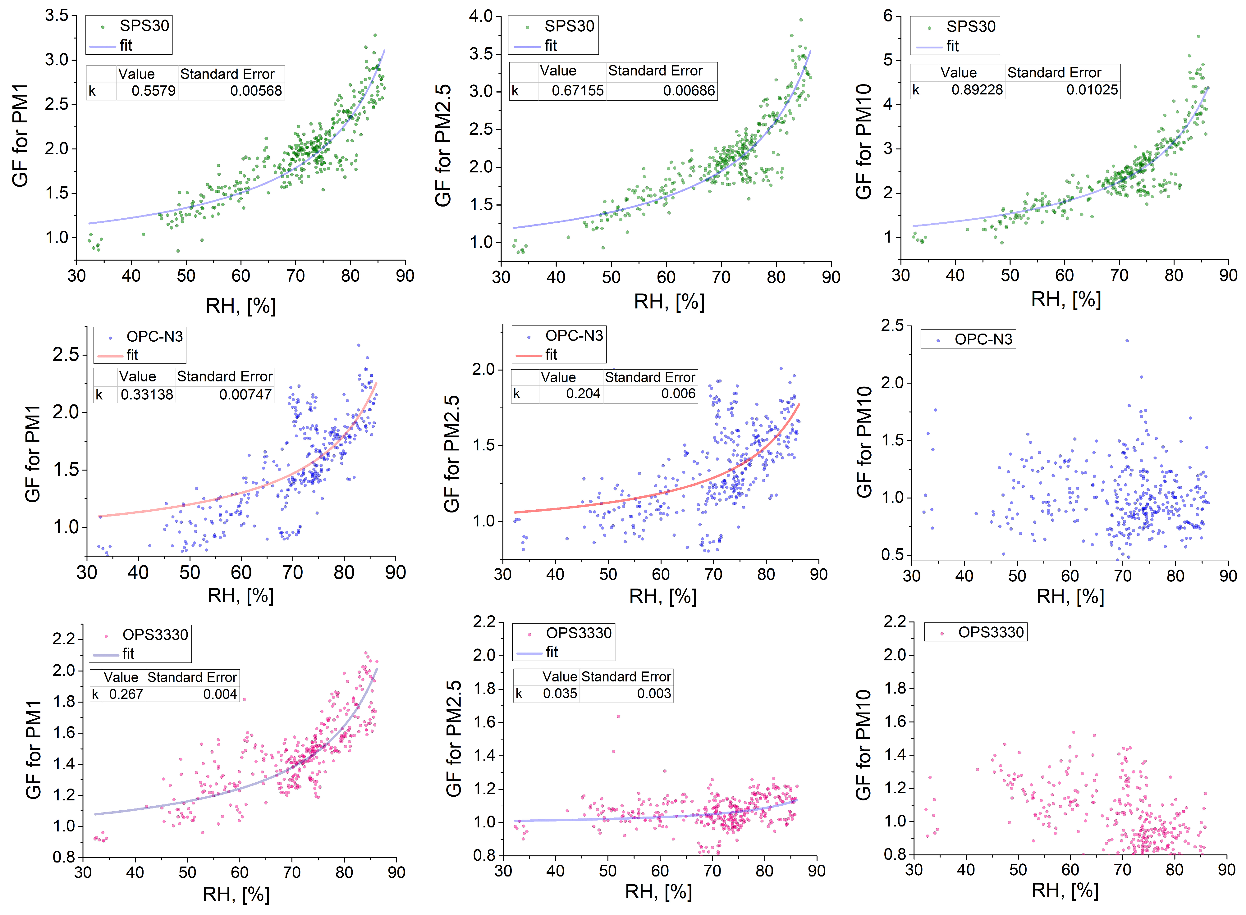 Atmosphere 16 00042 g010