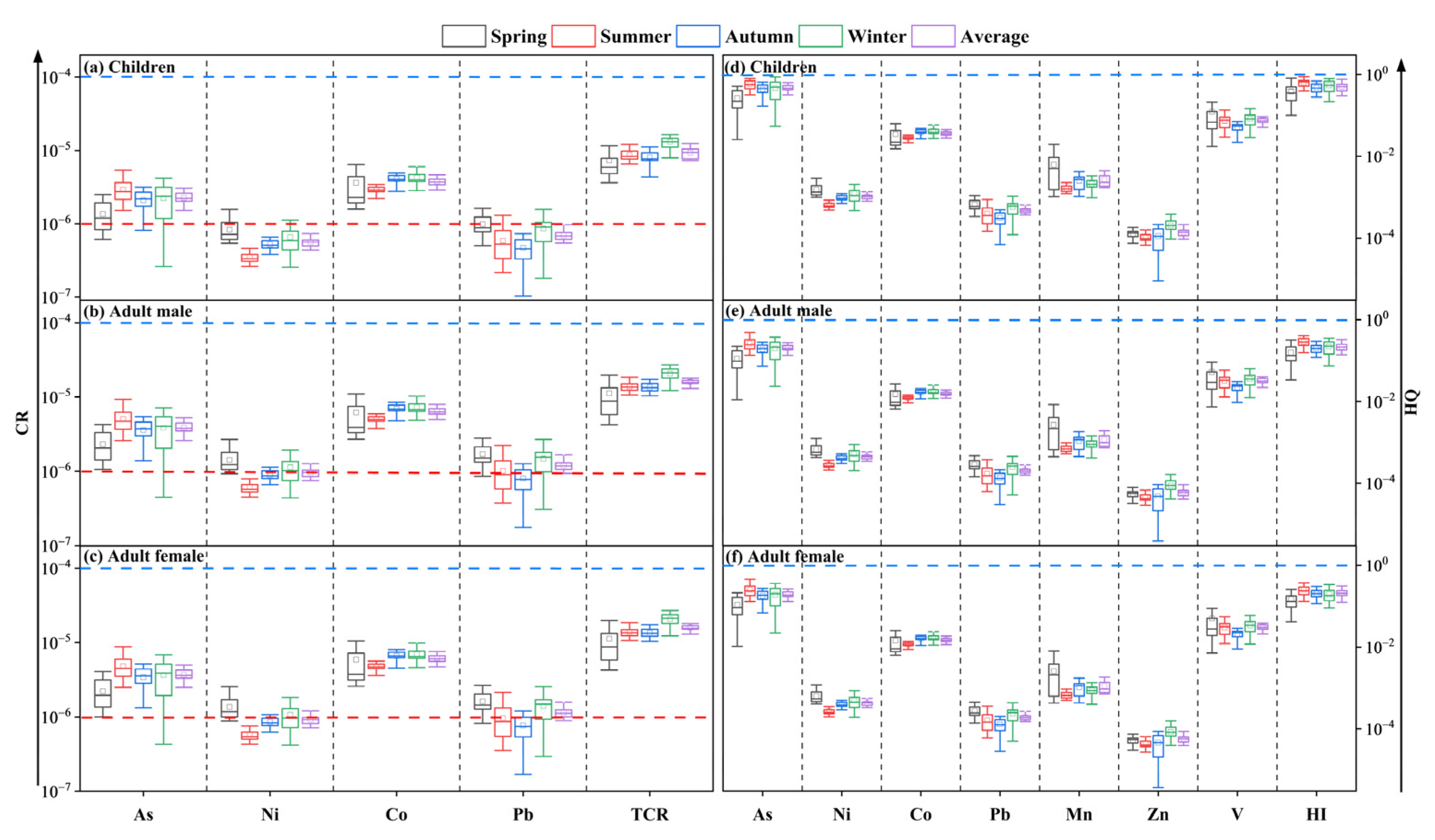 Atmosphere 16 00072 g006