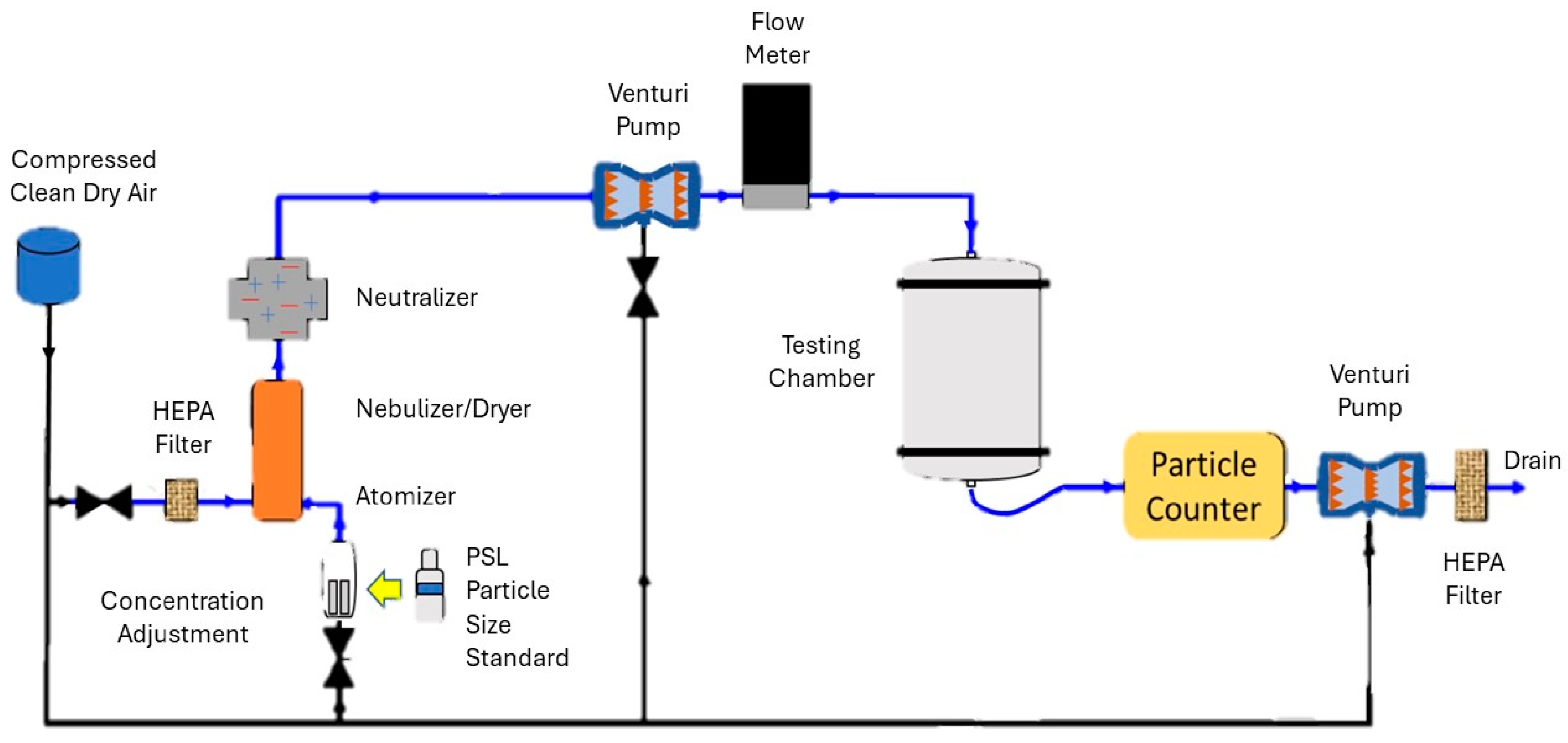 Atmosphere 16 00076 g004