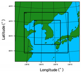 Atmosphere 16 00077 i001