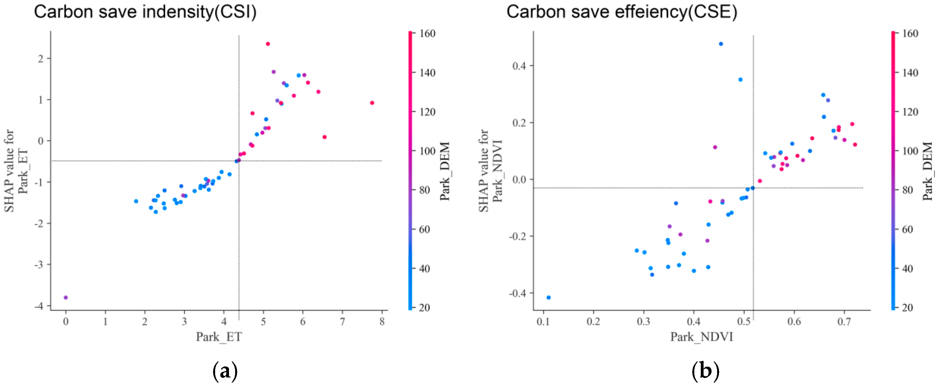 Atmosphere 16 00079 g010