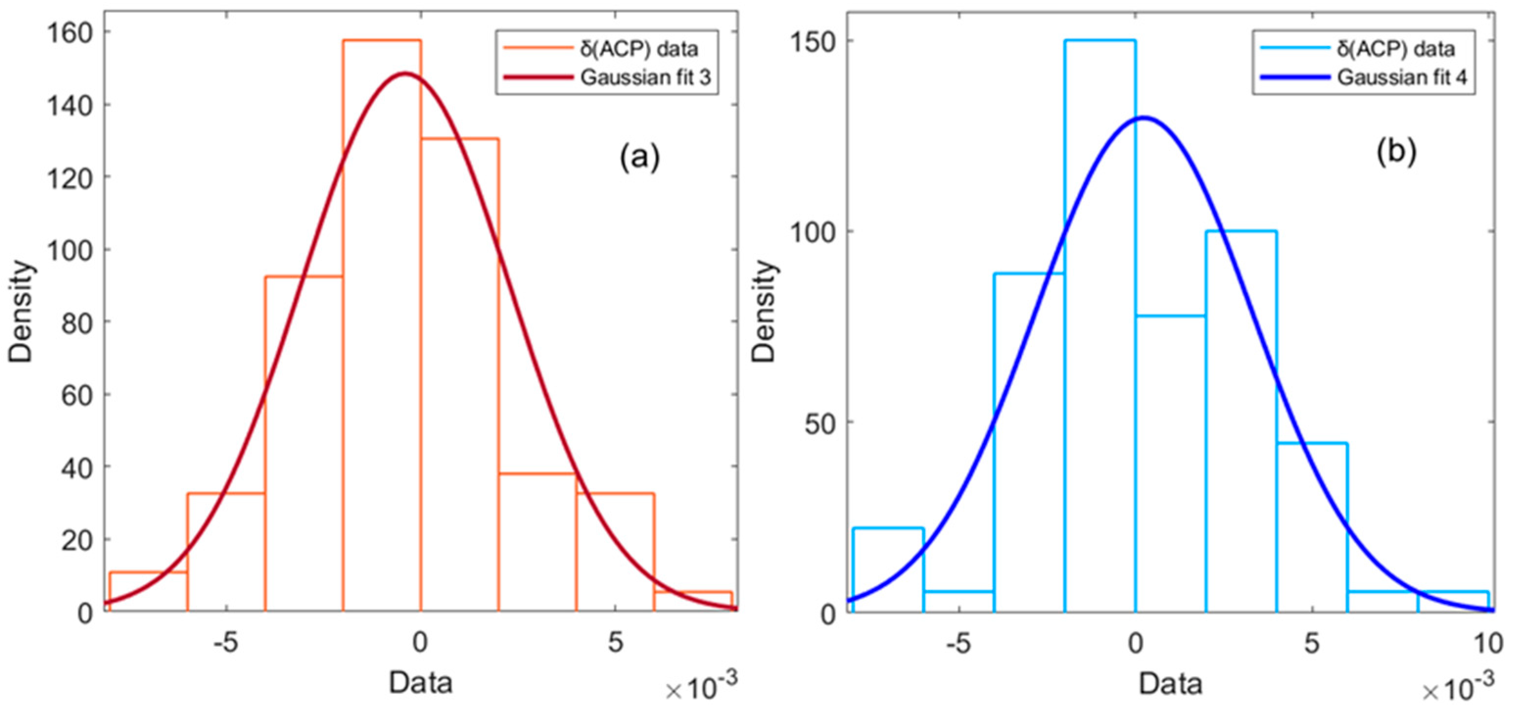 Atmosphere 16 00088 g006