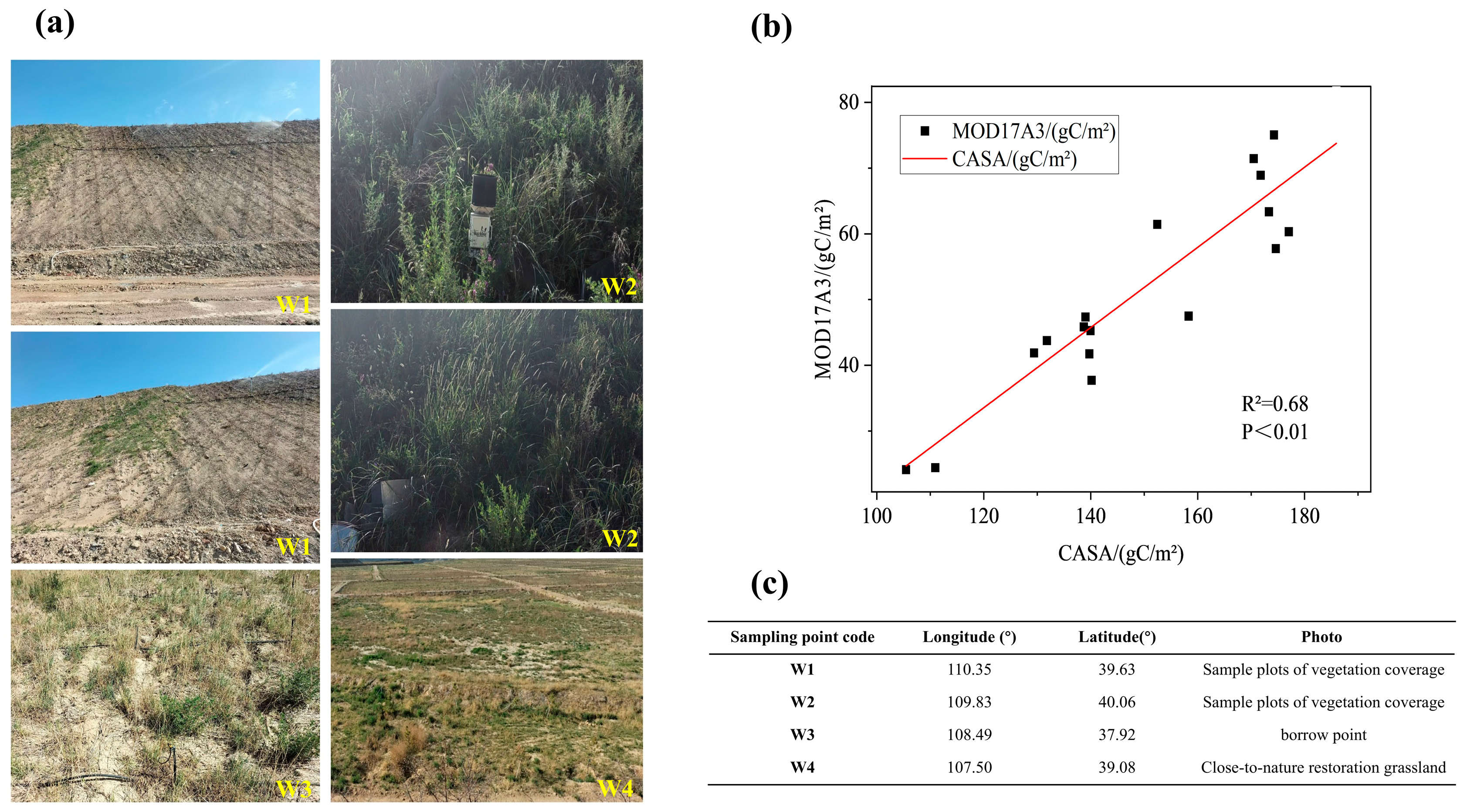 Atmosphere 16 00089 g003