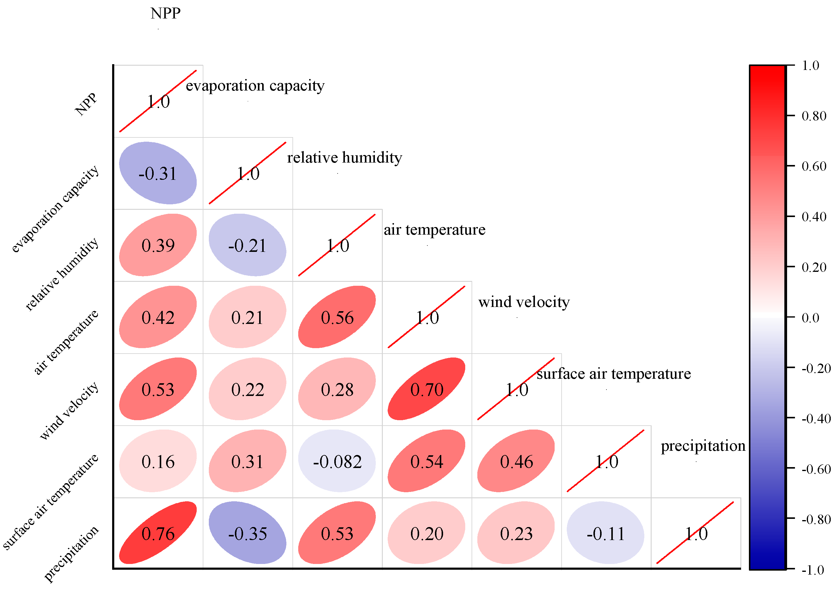 Atmosphere 16 00089 g009