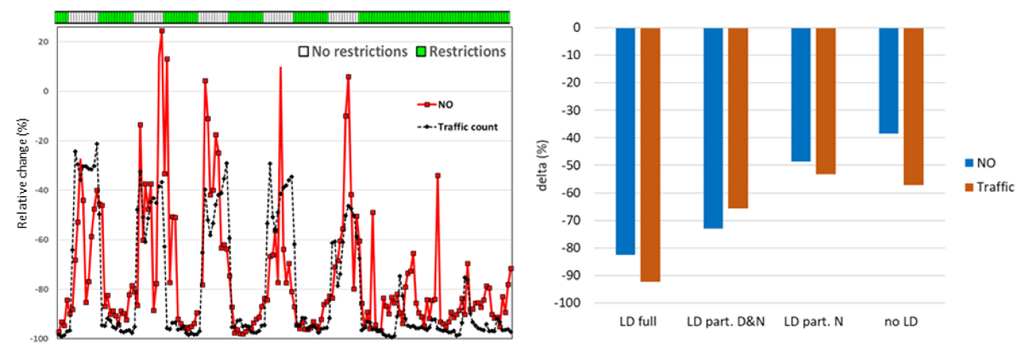 Atmosphere 16 00090 g008