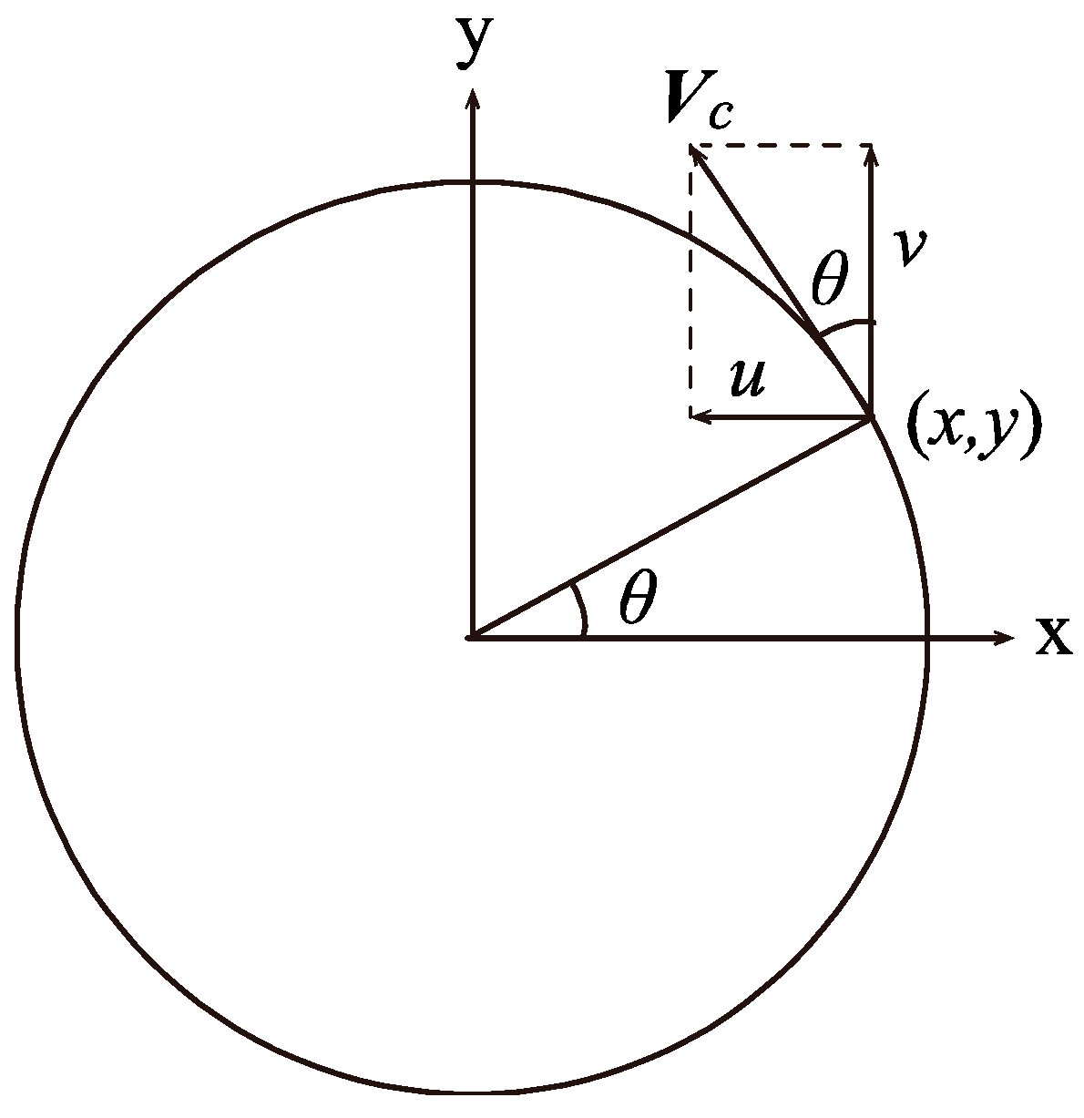 Atmosphere 16 00108 g001