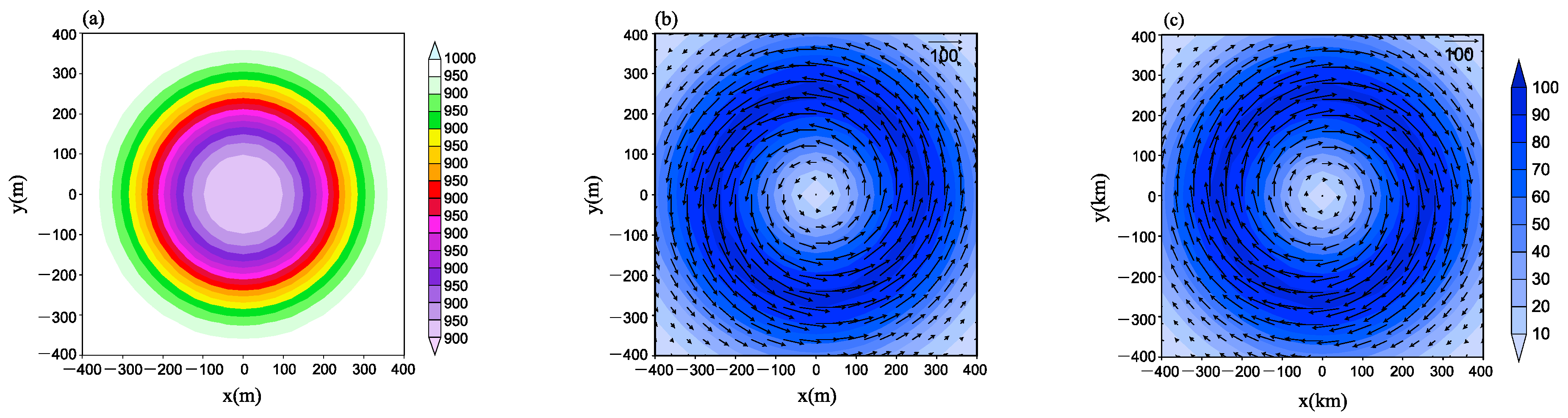 Atmosphere 16 00108 g002