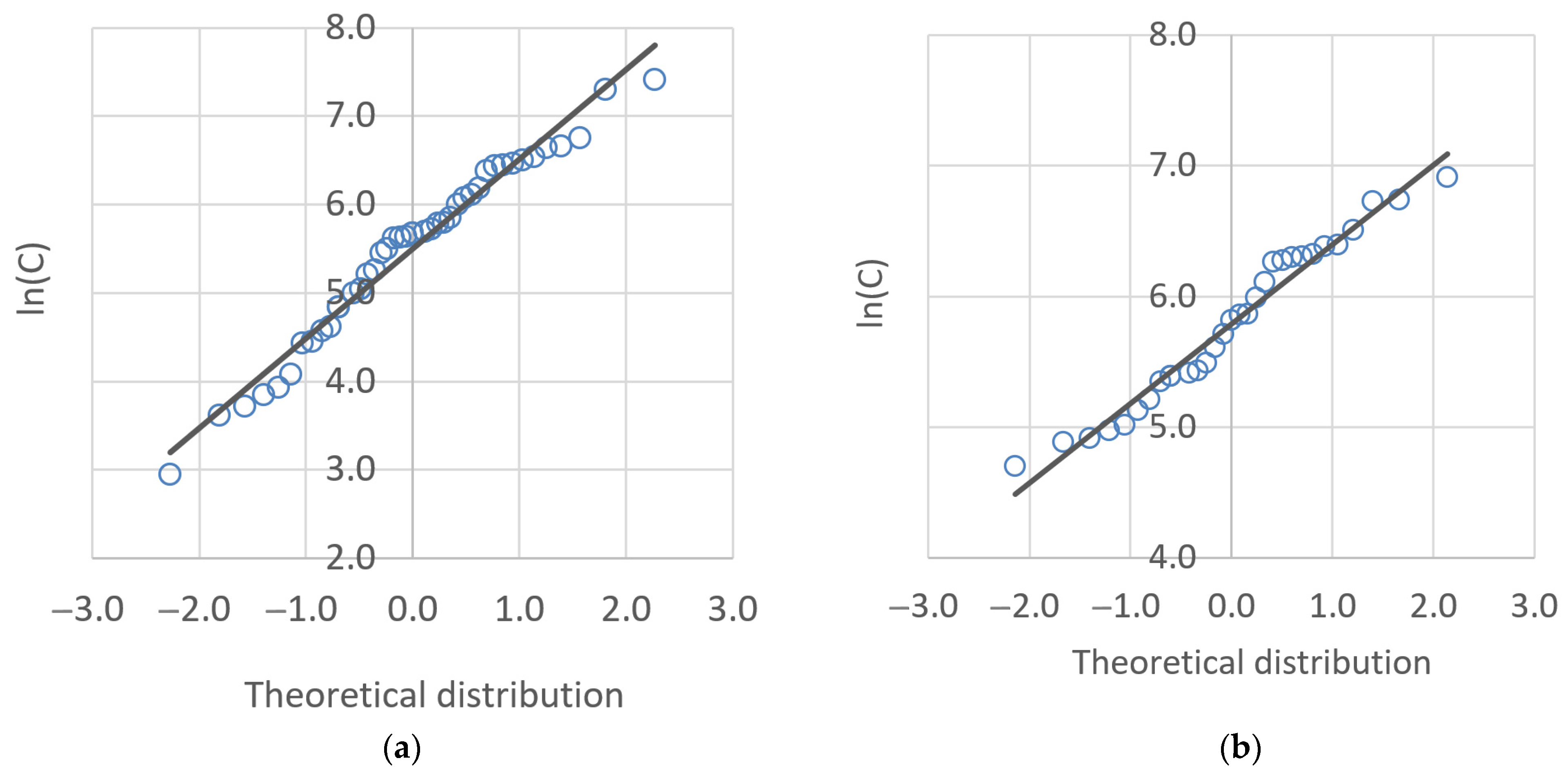 Atmosphere 16 00118 g001