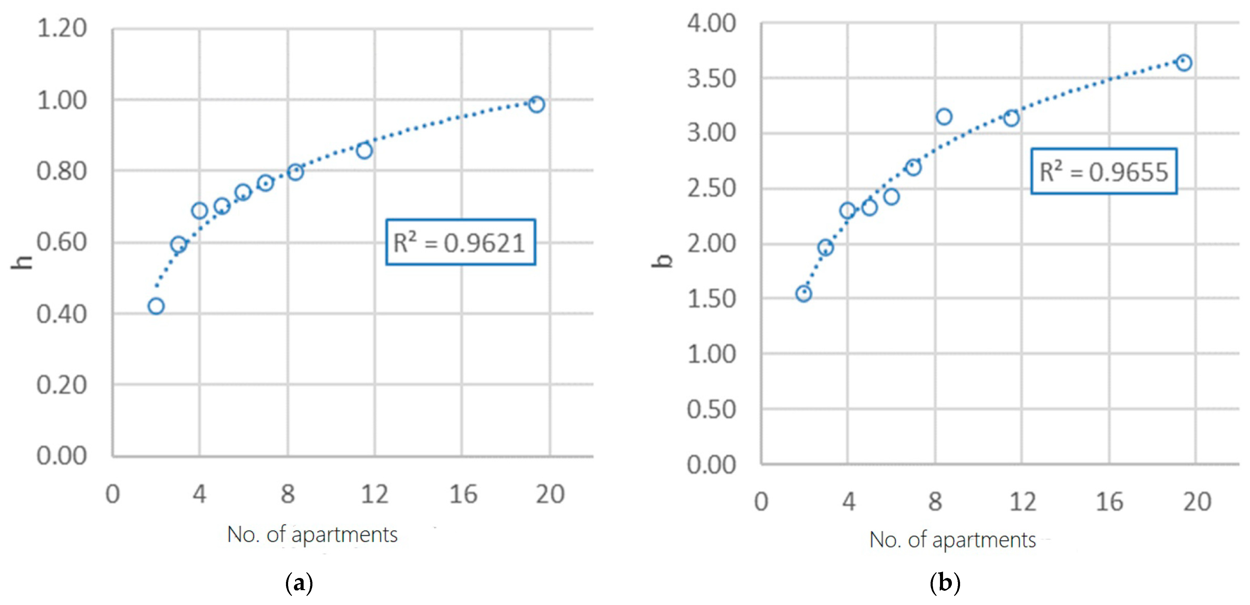 Atmosphere 16 00118 g002