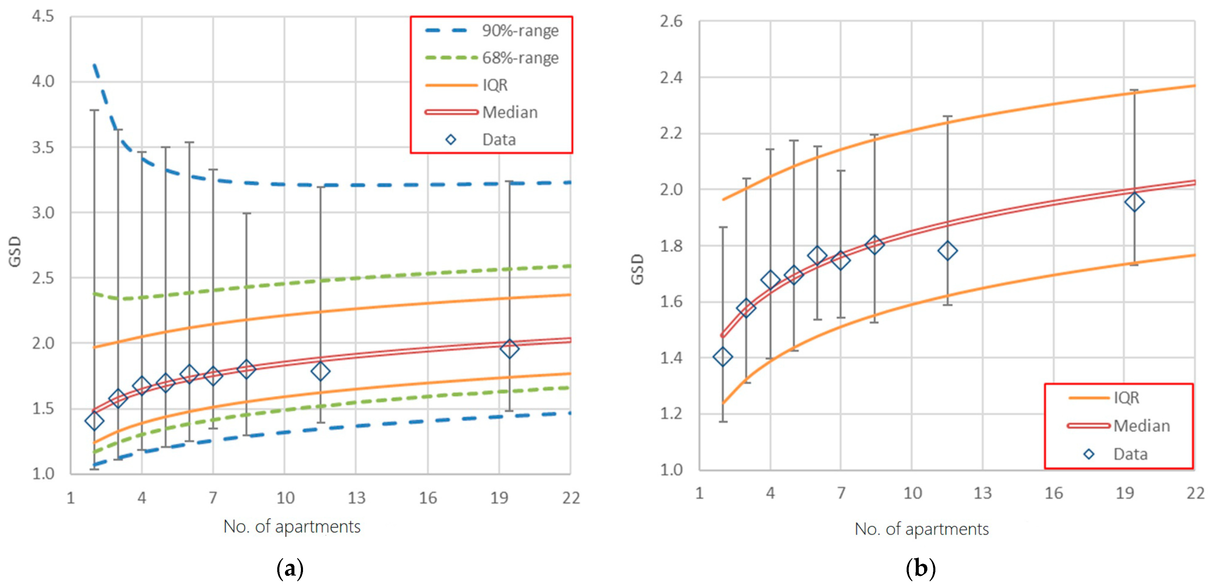 Atmosphere 16 00118 g003