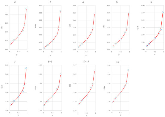 Atmosphere 16 00118 g0a1