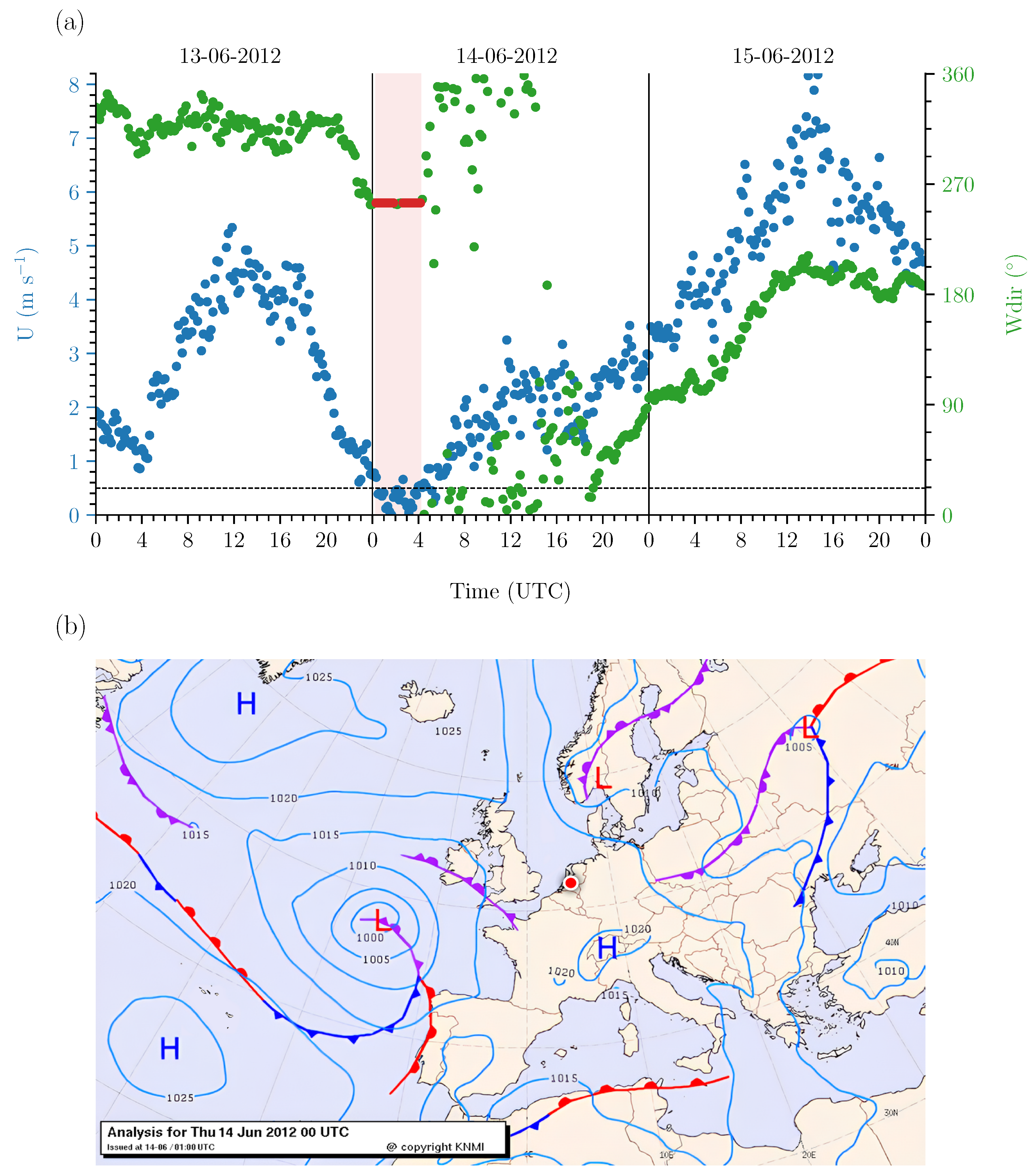 Atmosphere 16 00129 g002