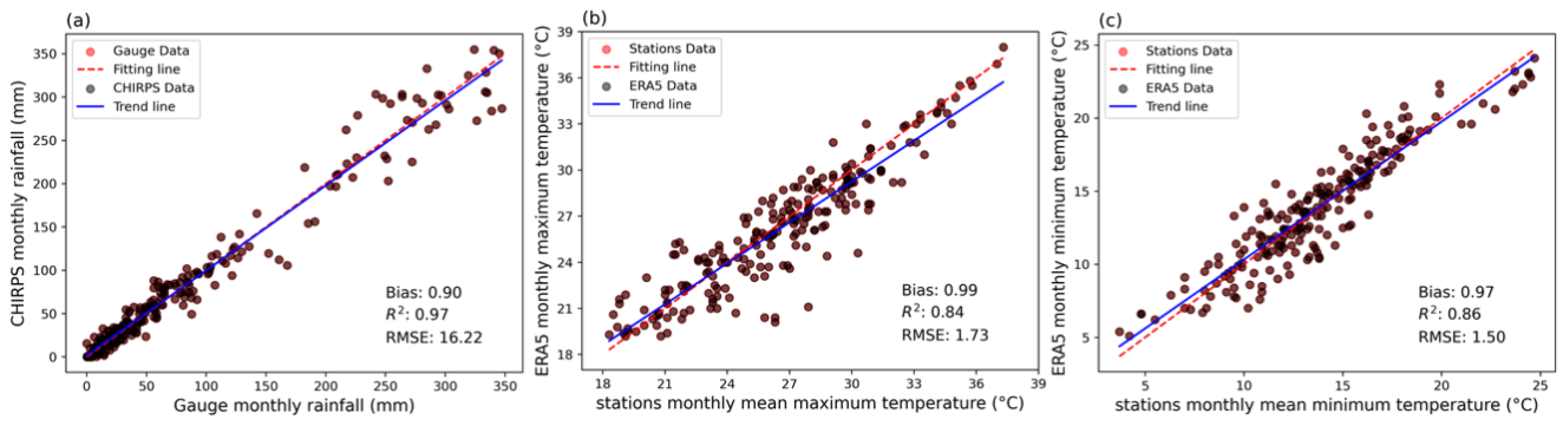 Atmosphere 16 00133 g002
