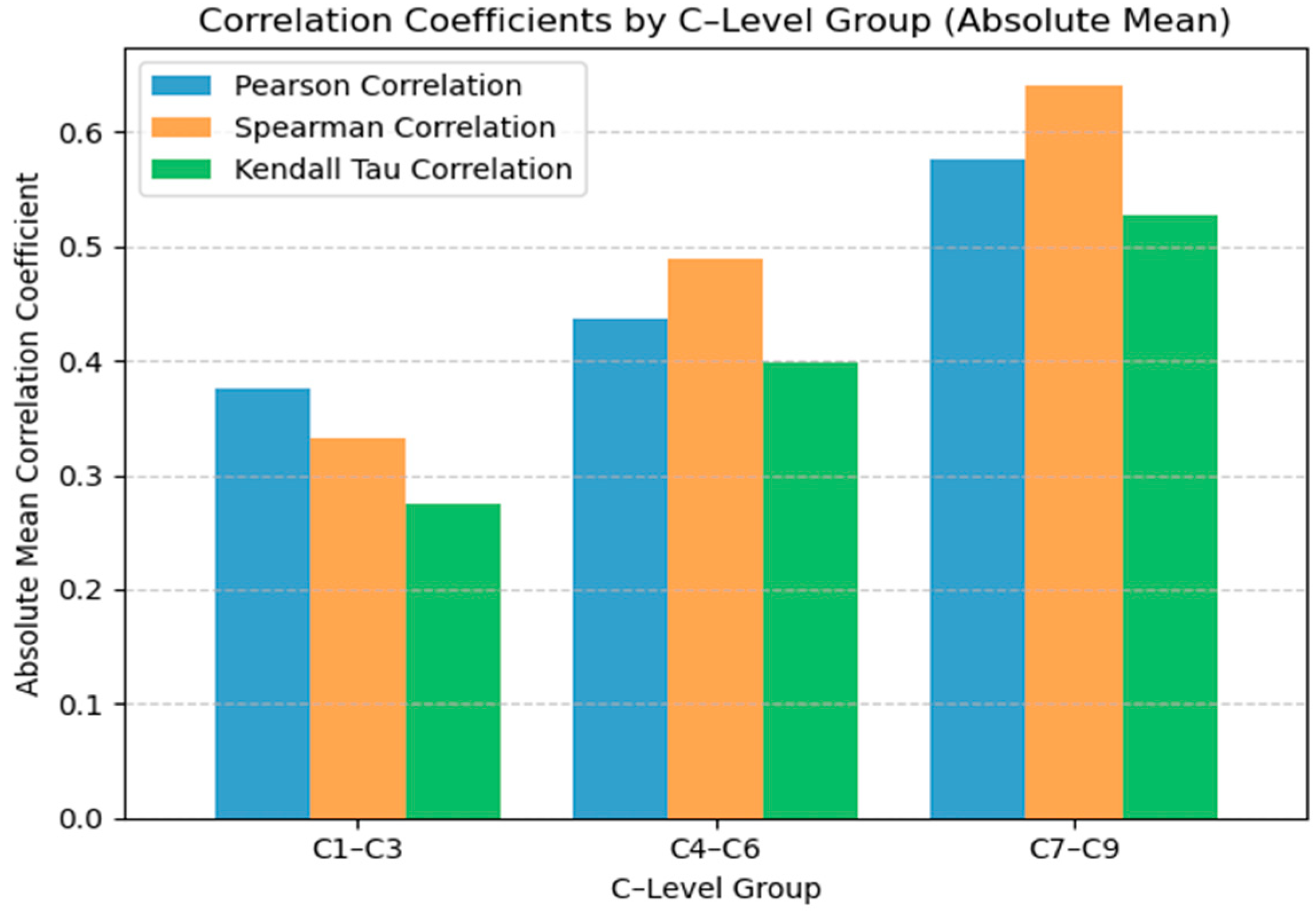 Atmosphere 16 00154 g006