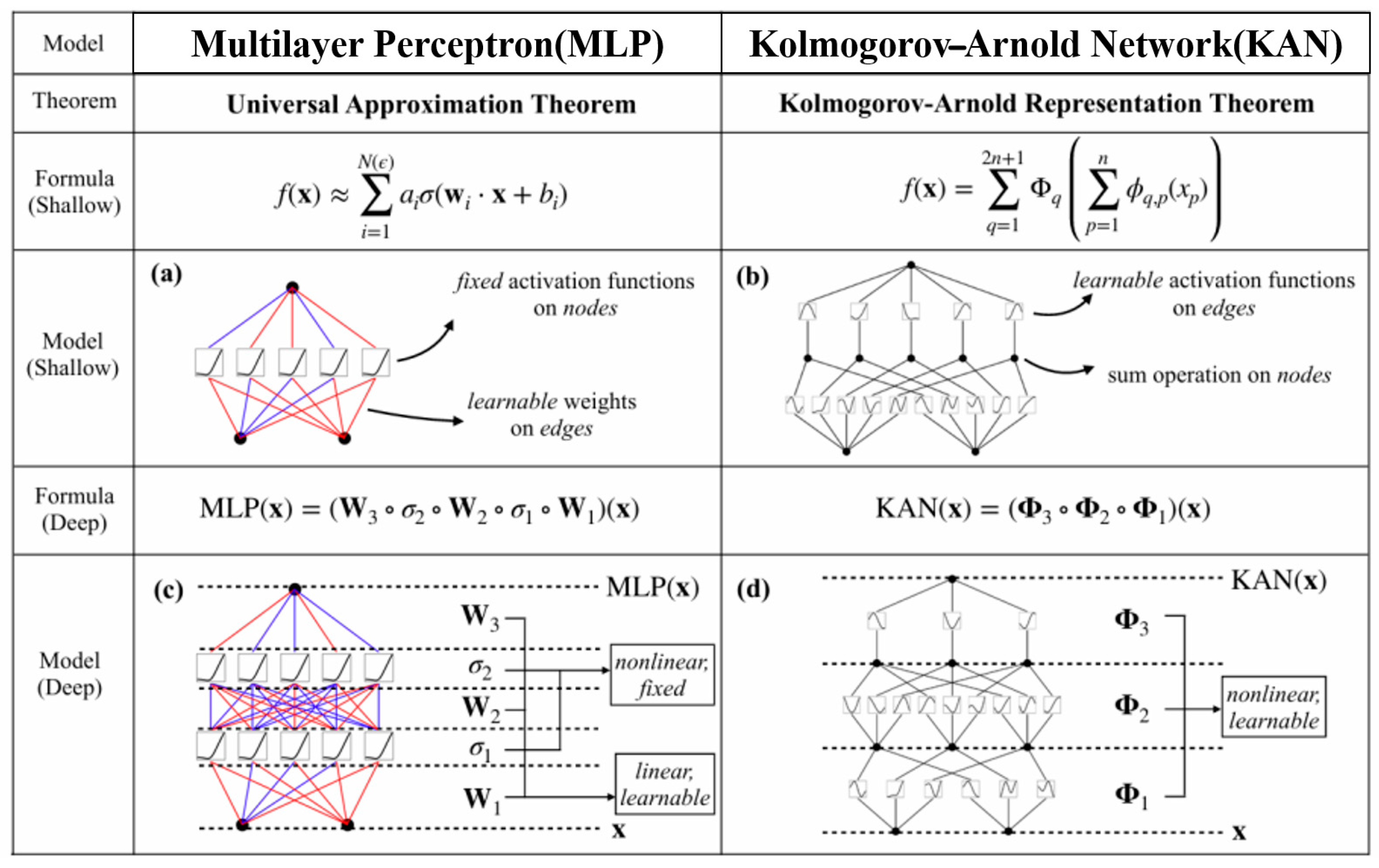 Atmosphere 16 00160 g003 Atmosphere 16 00160 g003