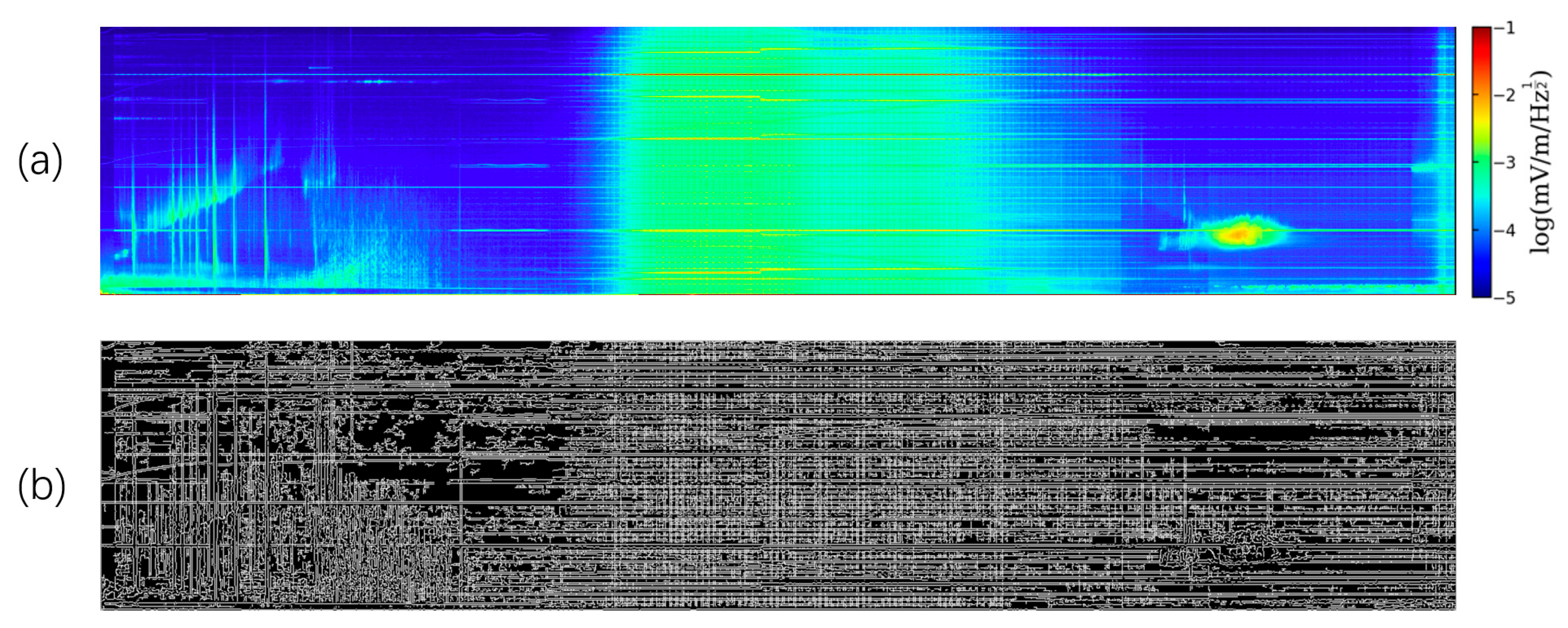 Atmosphere 16 00160 g007 Atmosphere 16 00160 g007