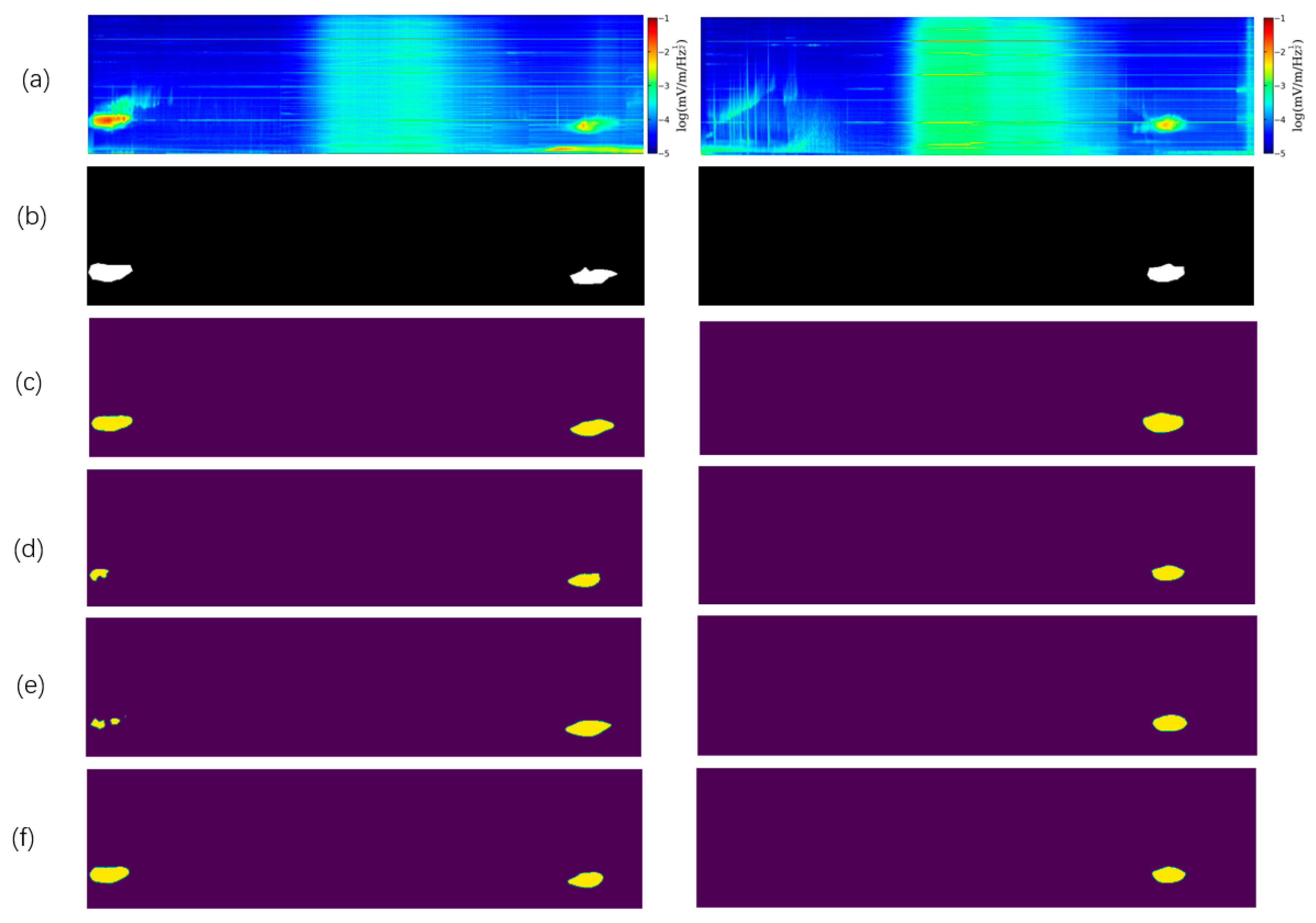 Atmosphere 16 00160 g008 Atmosphere 16 00160 g008