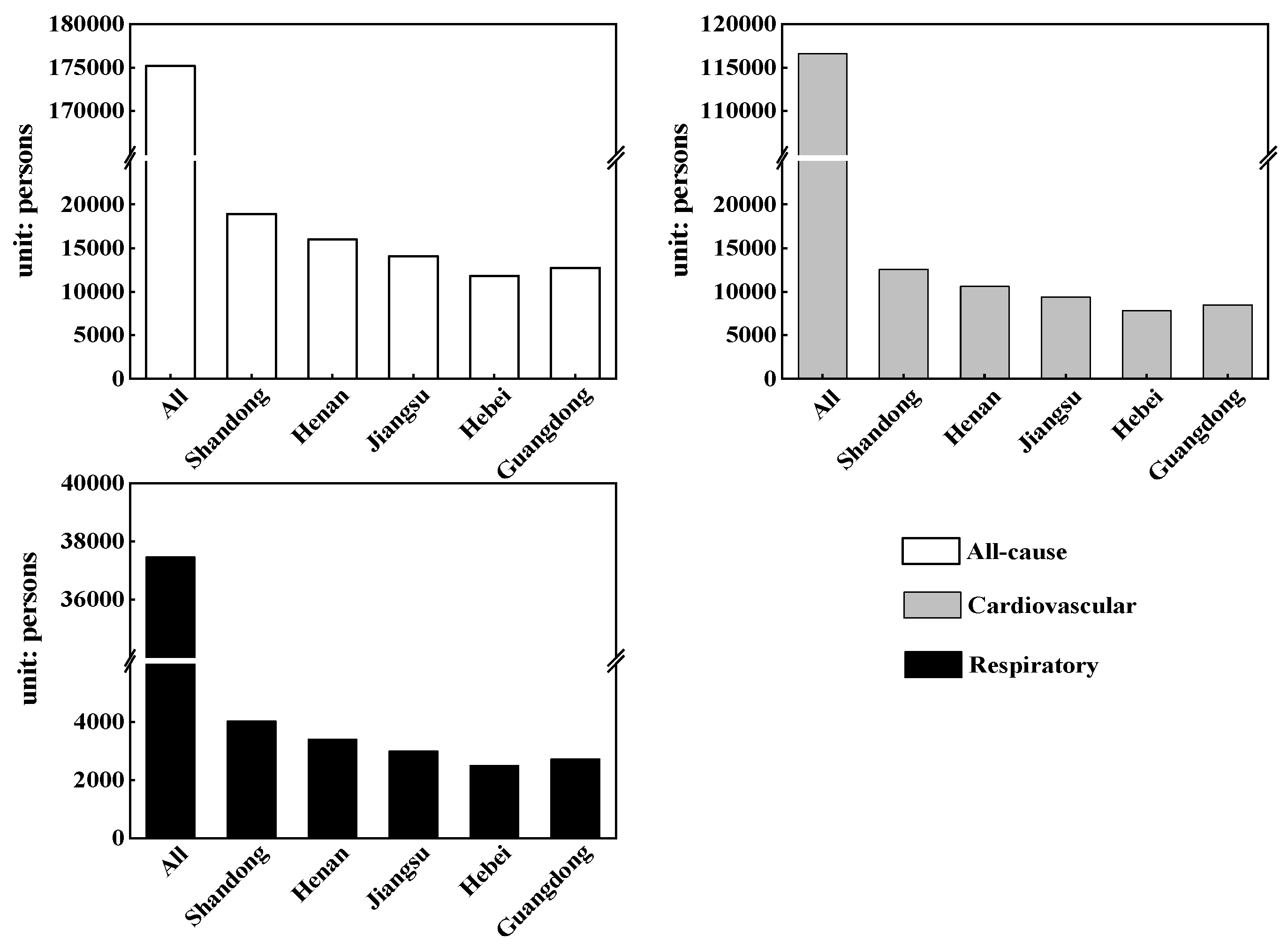 Atmosphere 16 00162 g003