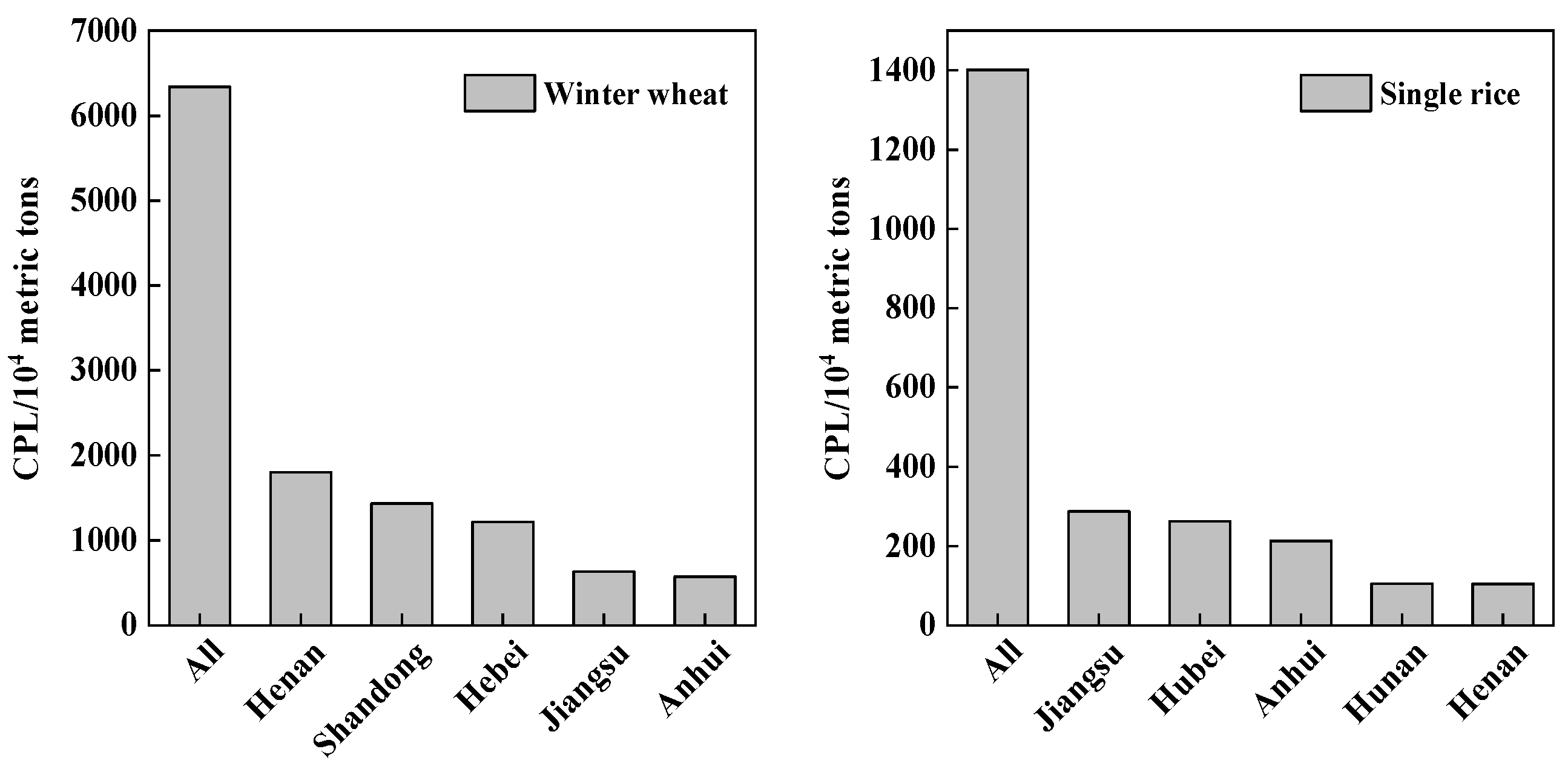 Atmosphere 16 00162 g008