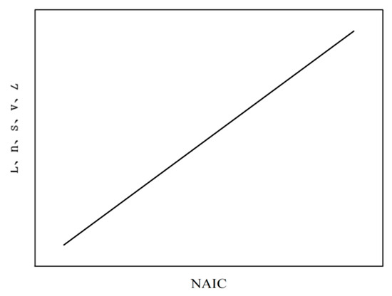 Atmosphere 16 00184 g002