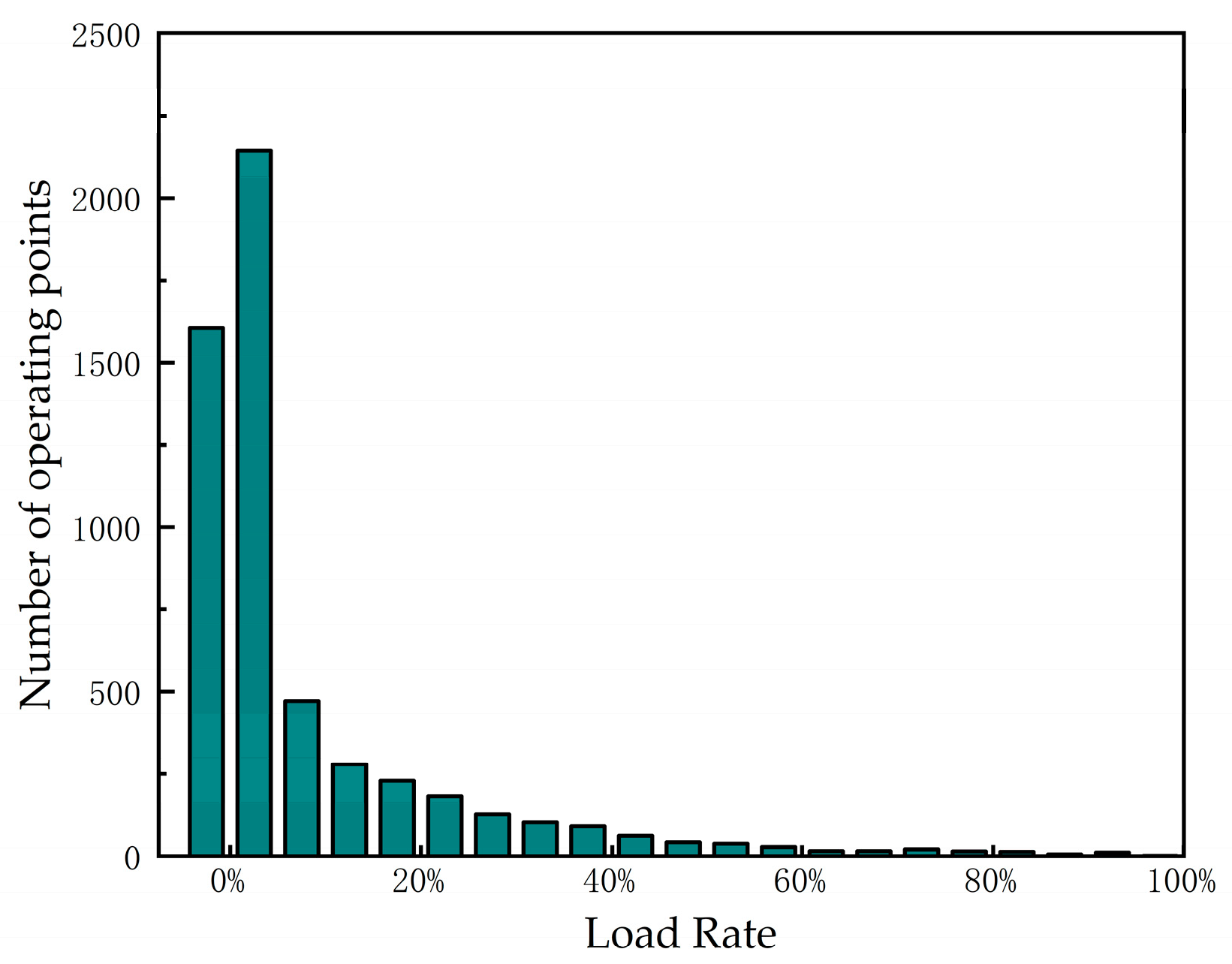 Atmosphere 16 00190 g002