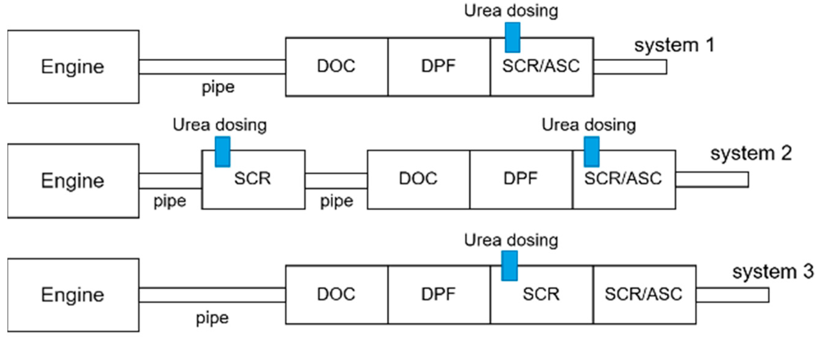 Atmosphere 16 00190 g008
