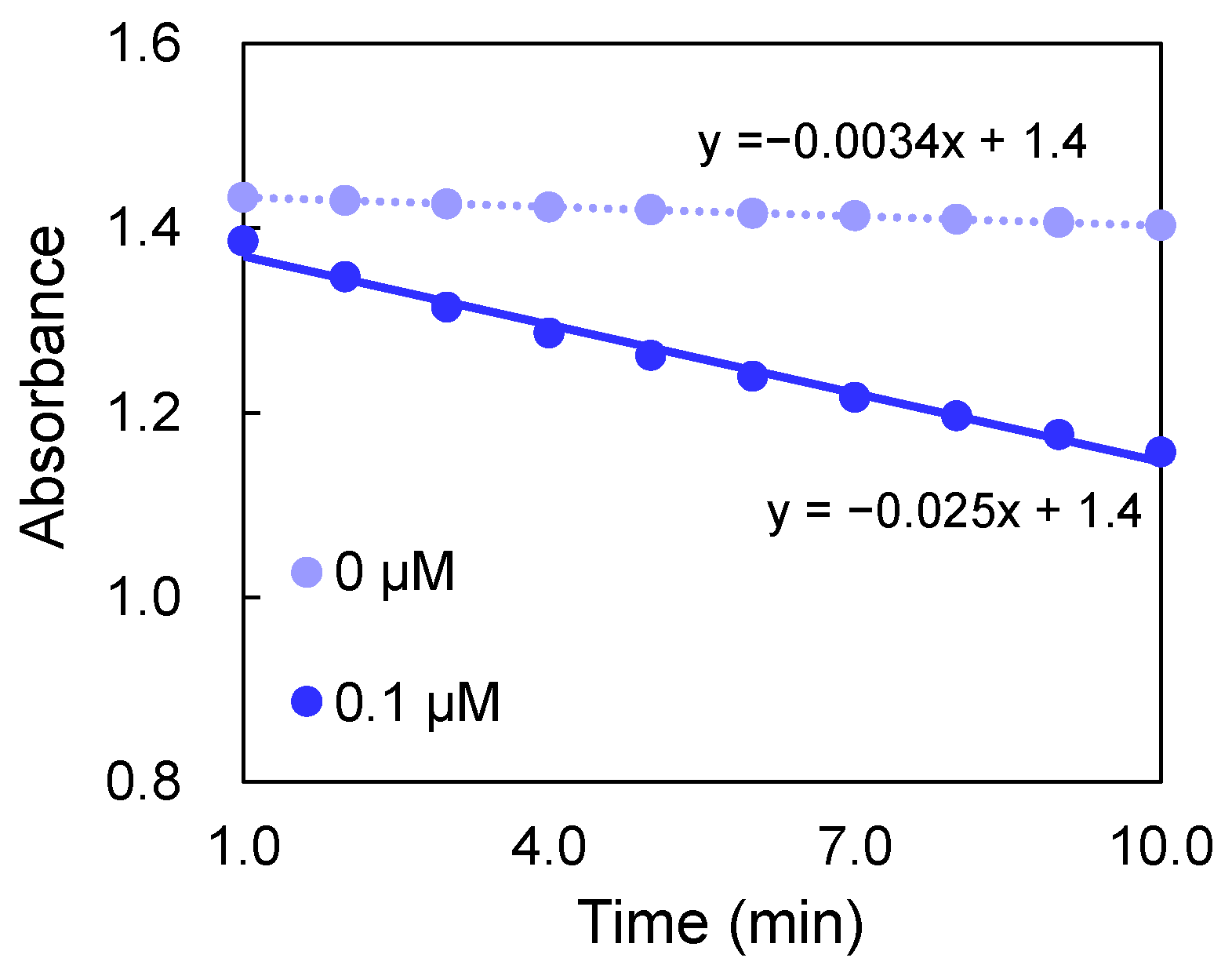 Atmosphere 16 00192 g002