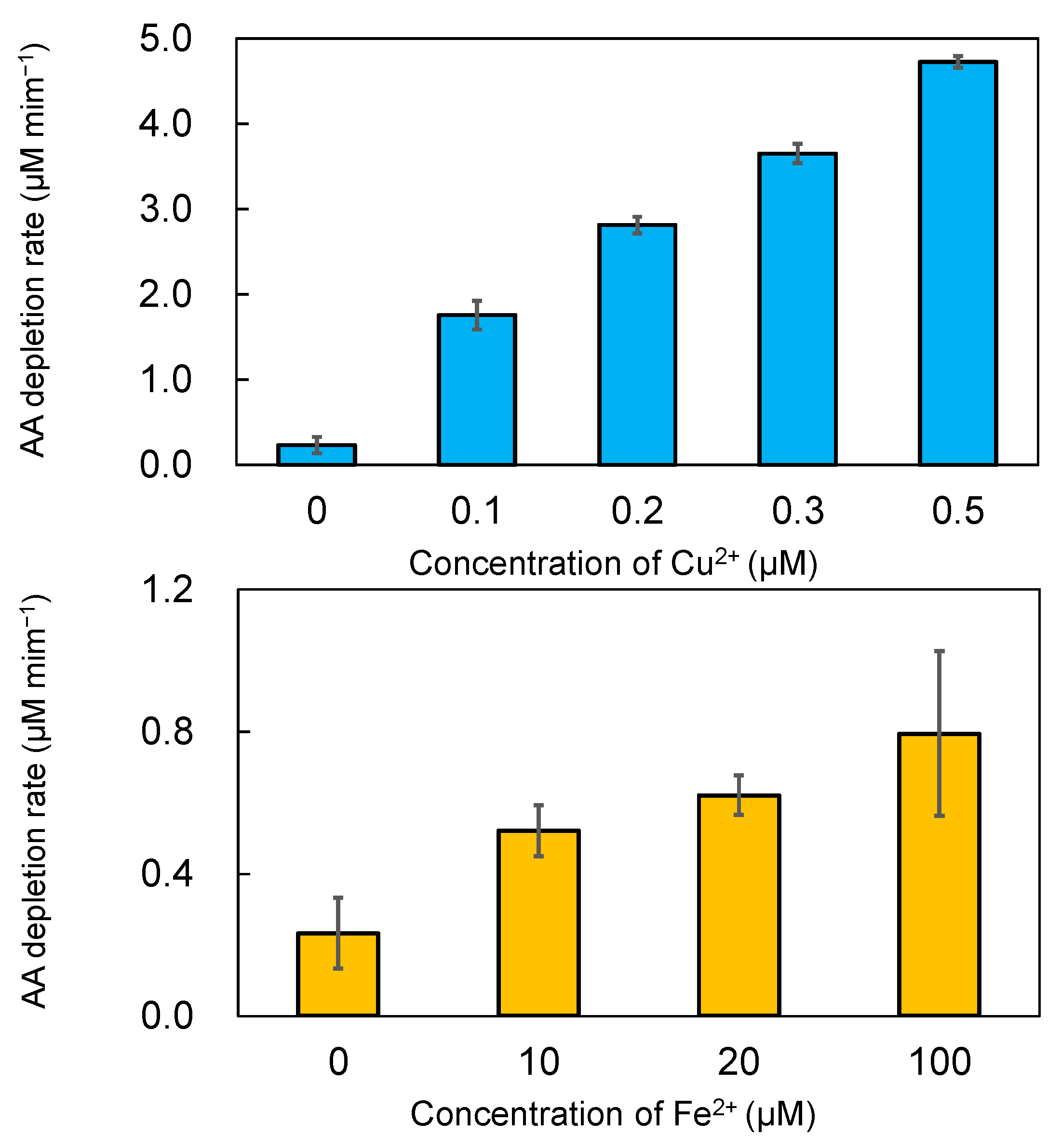Atmosphere 16 00192 g003