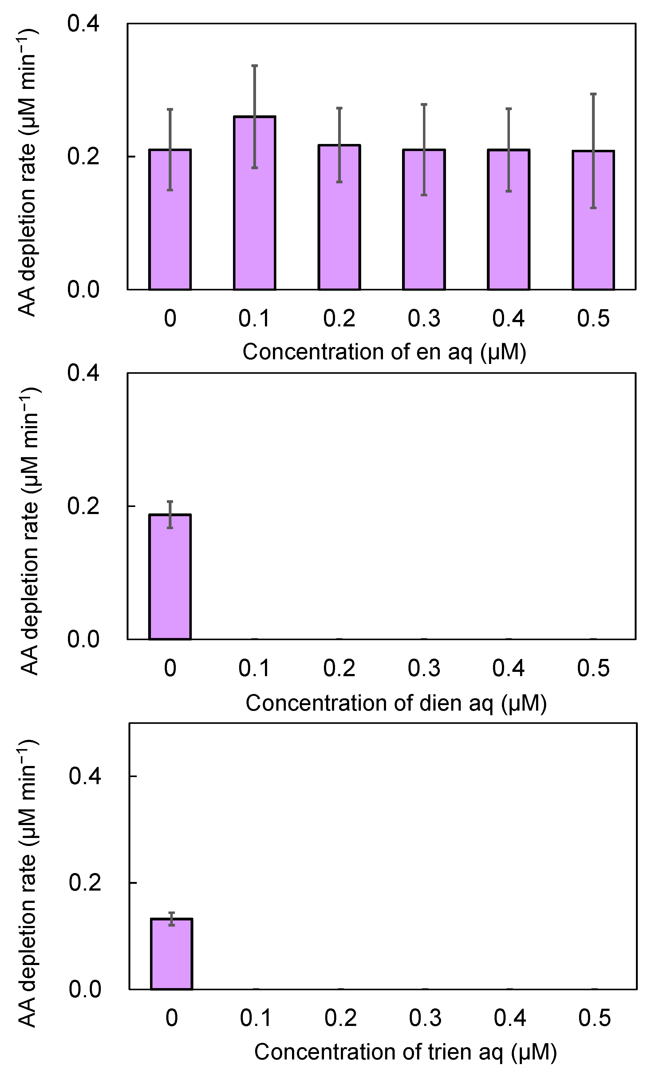 Atmosphere 16 00192 g004