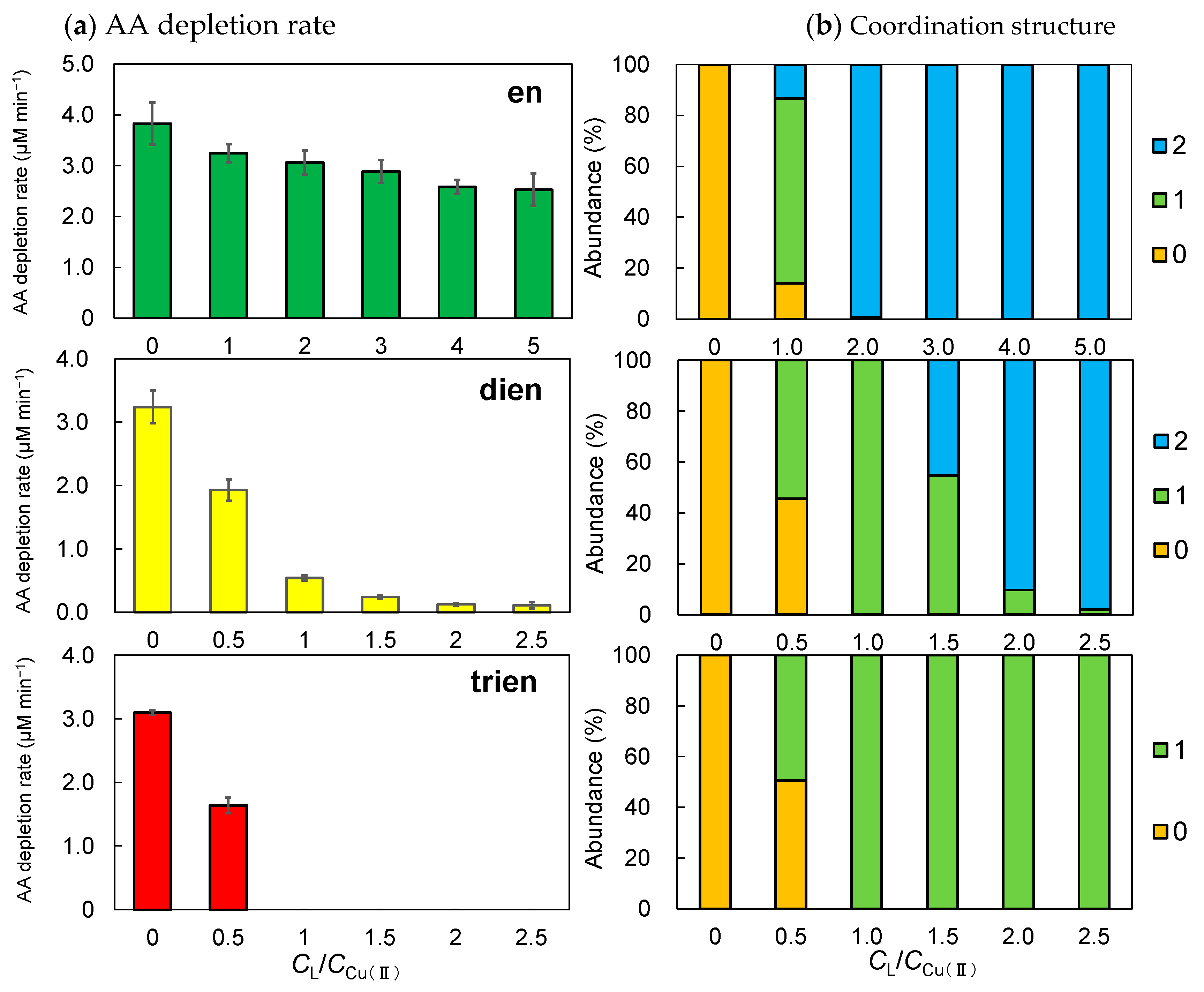 Atmosphere 16 00192 g005
