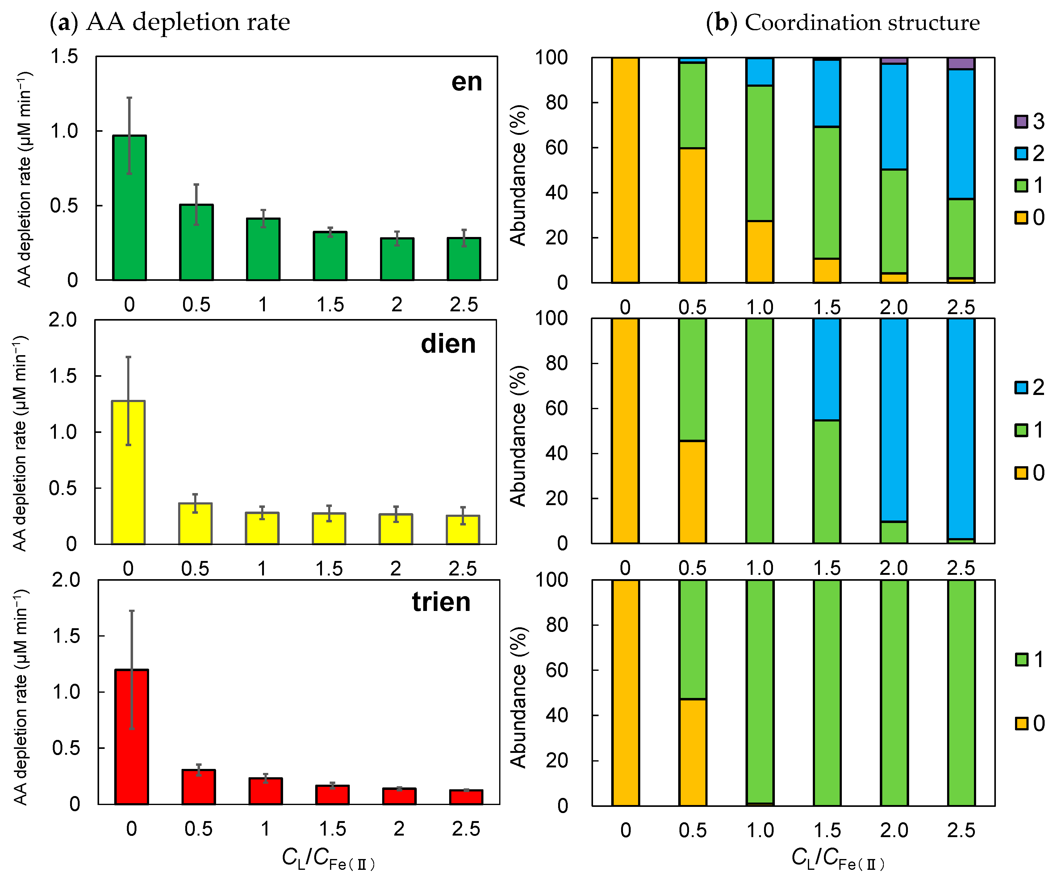 Atmosphere 16 00192 g006