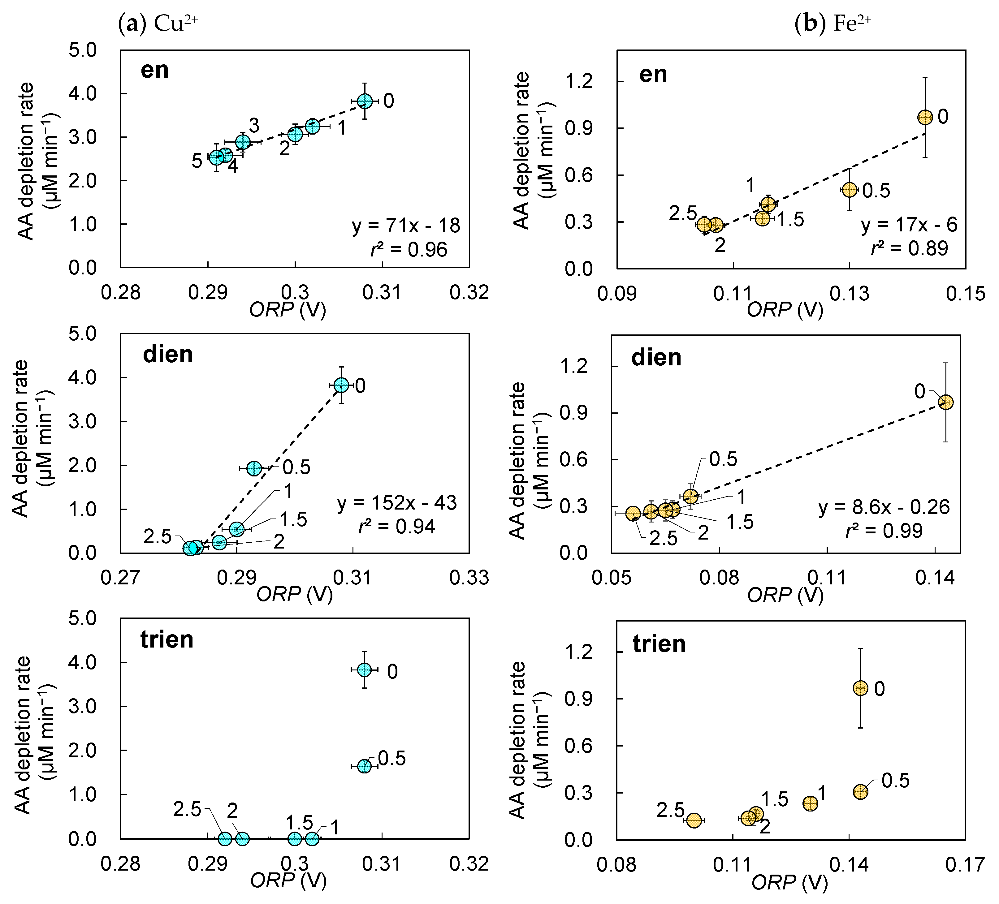 Atmosphere 16 00192 g007