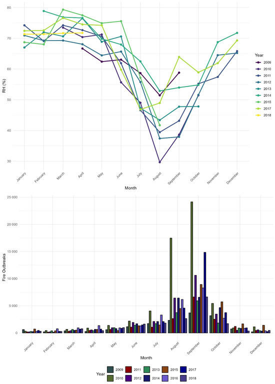 Atmosphere 16 00203 g0a1