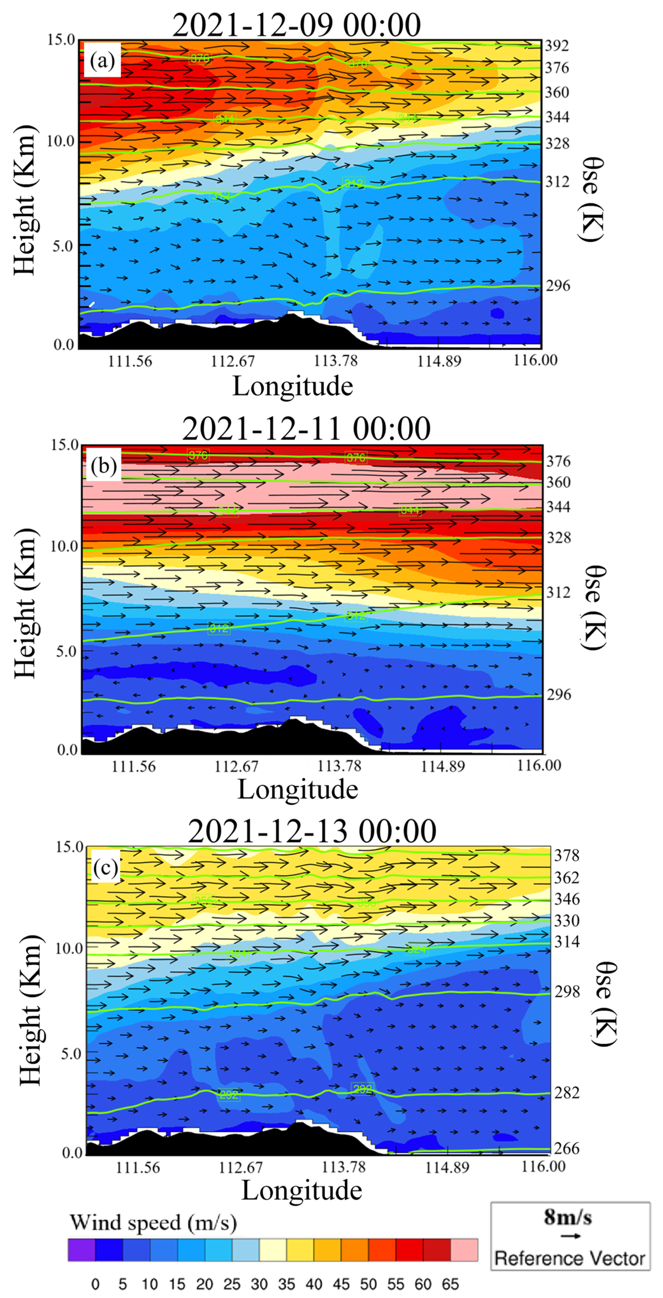 Atmosphere 16 00205 g008