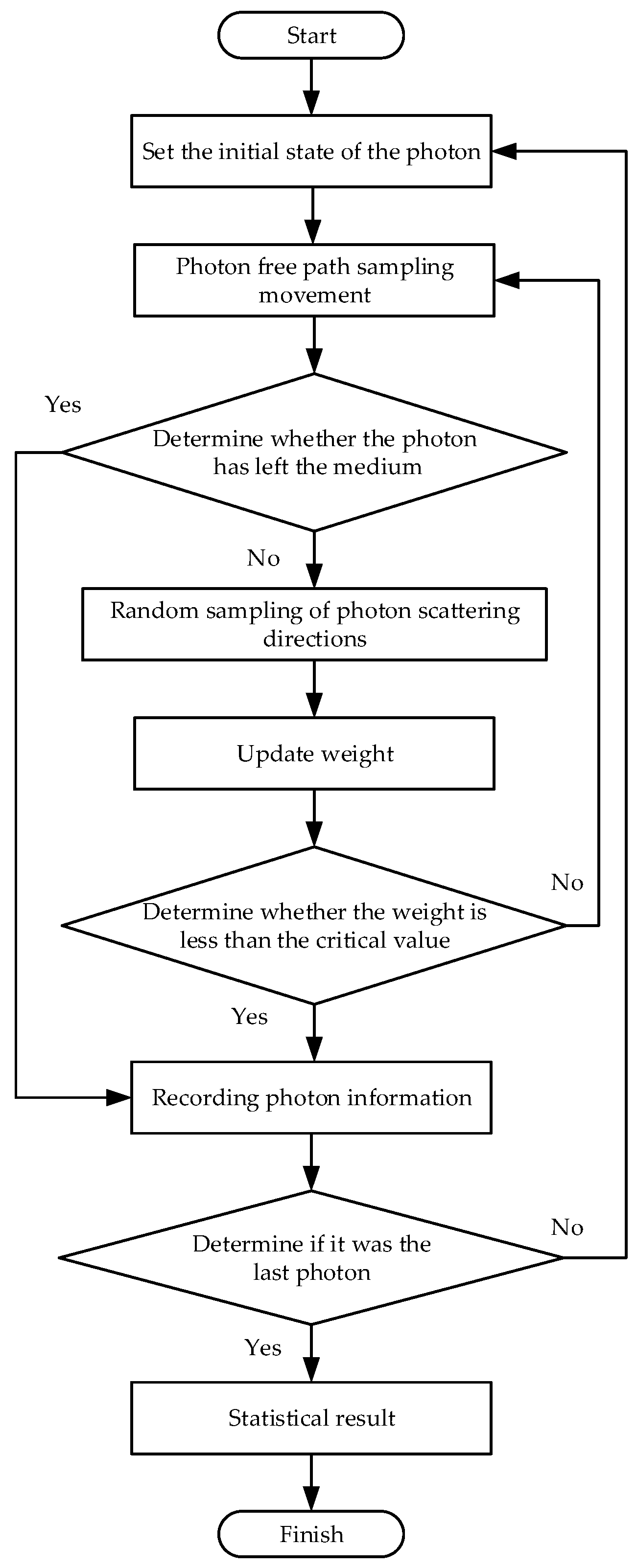 Atmosphere 16 00210 g001 Atmosphere 16 00210 g001