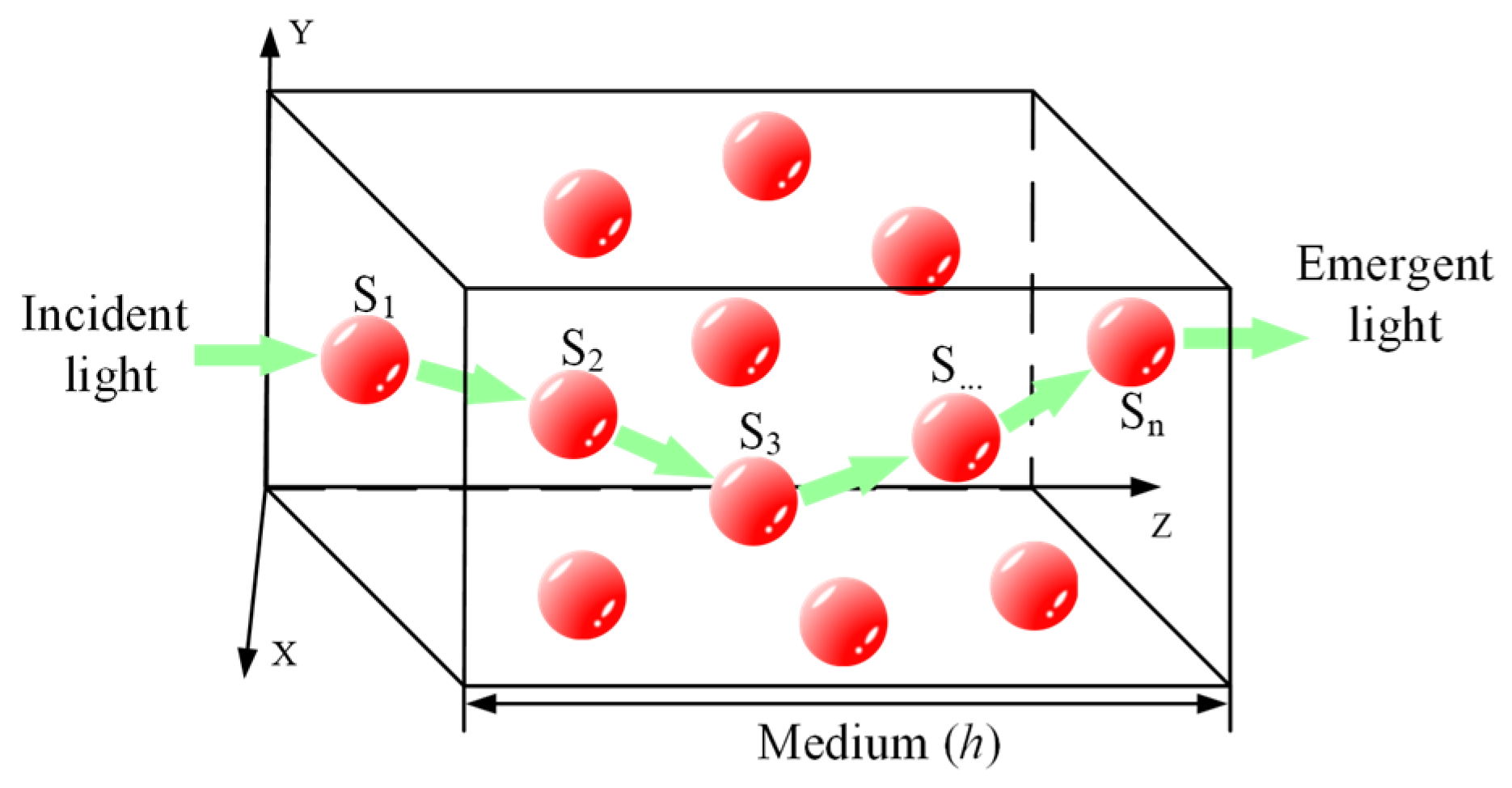 Atmosphere 16 00210 g002 Atmosphere 16 00210 g002