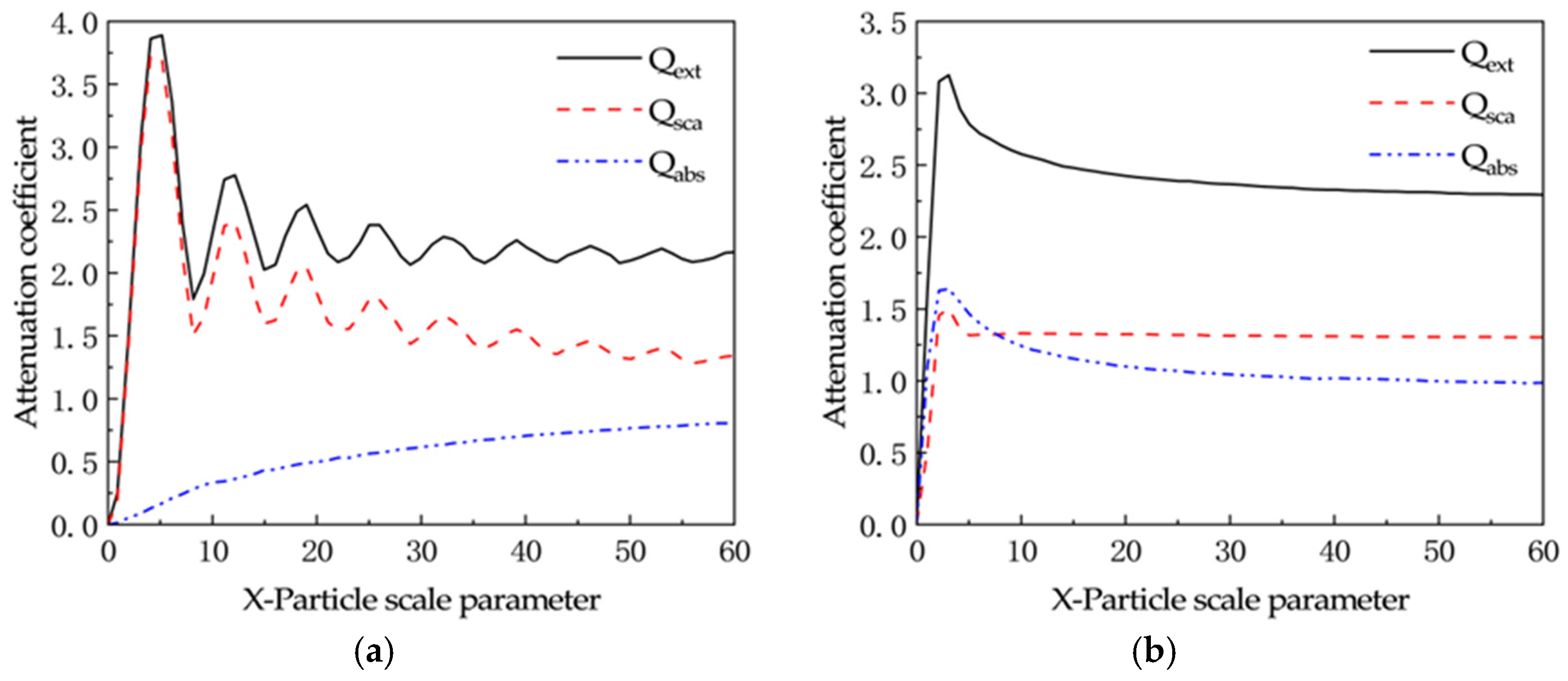 Atmosphere 16 00210 g012 Atmosphere 16 00210 g012