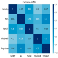 Atmosphere 16 00211 i012