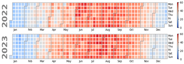 Atmosphere 16 00211 i014