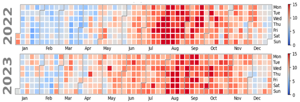 Atmosphere 16 00211 i017