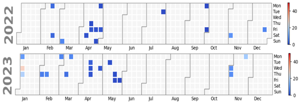 Atmosphere 16 00211 i020