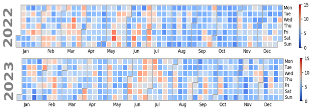Atmosphere 16 00211 i023