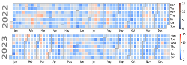 Atmosphere 16 00211 i024