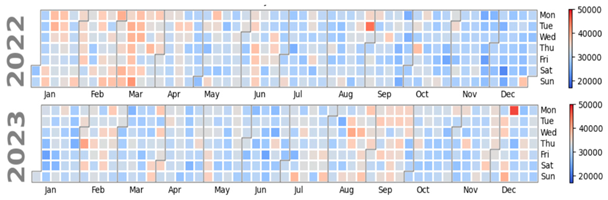 Atmosphere 16 00211 i031