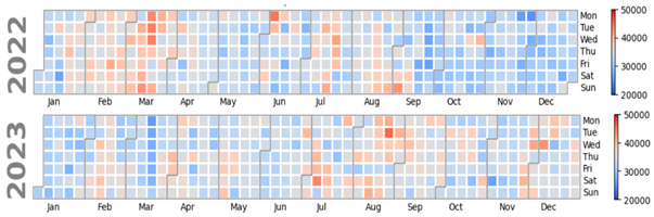 Atmosphere 16 00211 i032