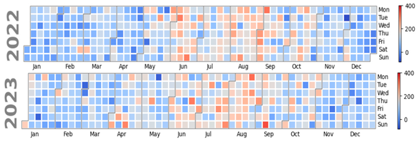 Atmosphere 16 00211 i036