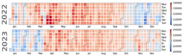 Atmosphere 16 00211 i038