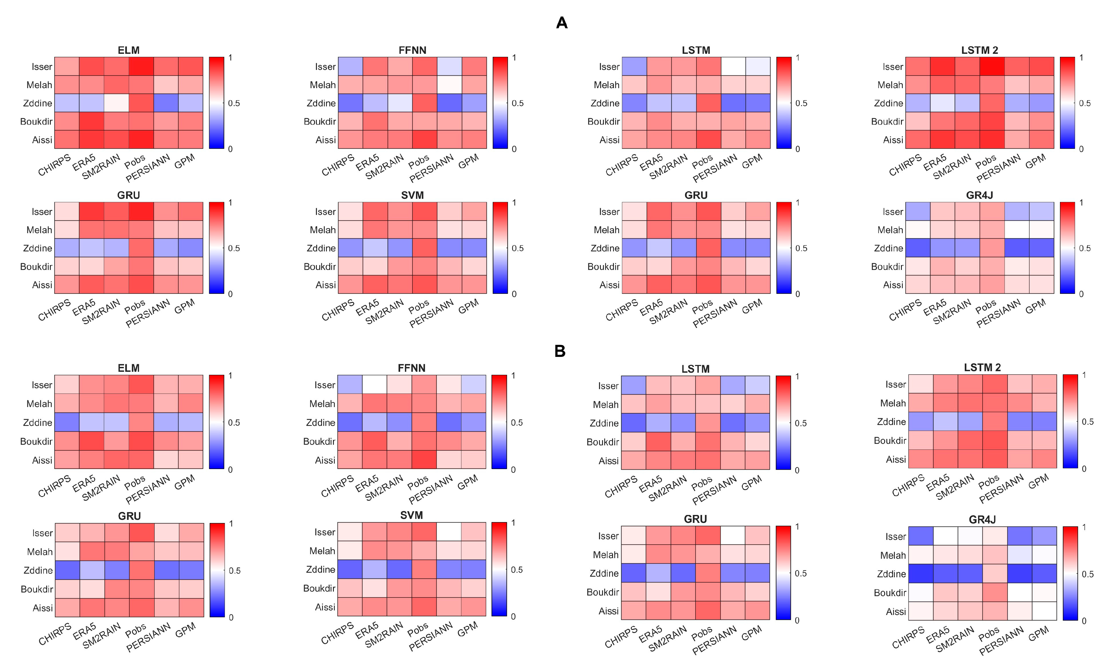 Atmosphere 16 00213 g004