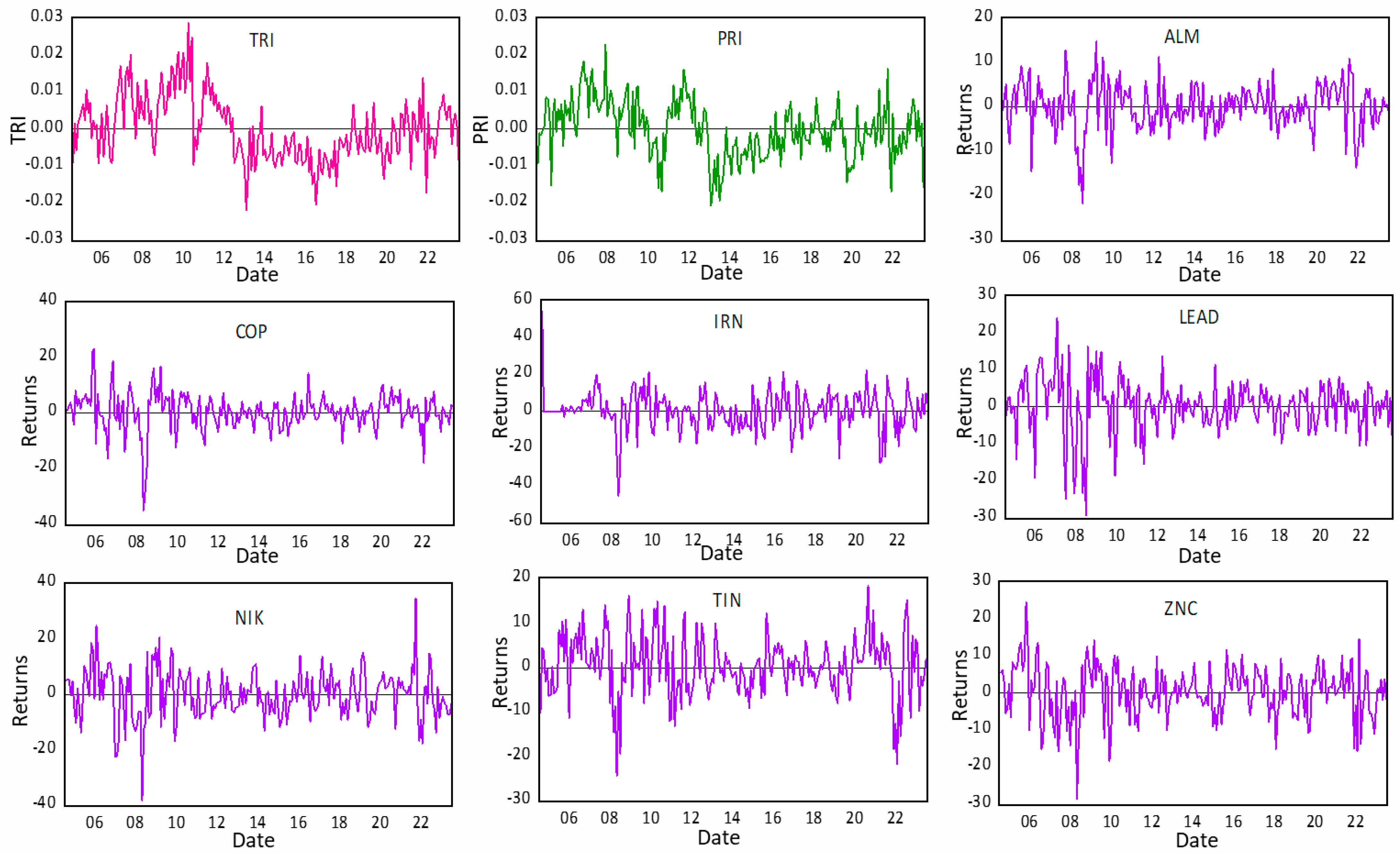 Atmosphere 16 00233 g001