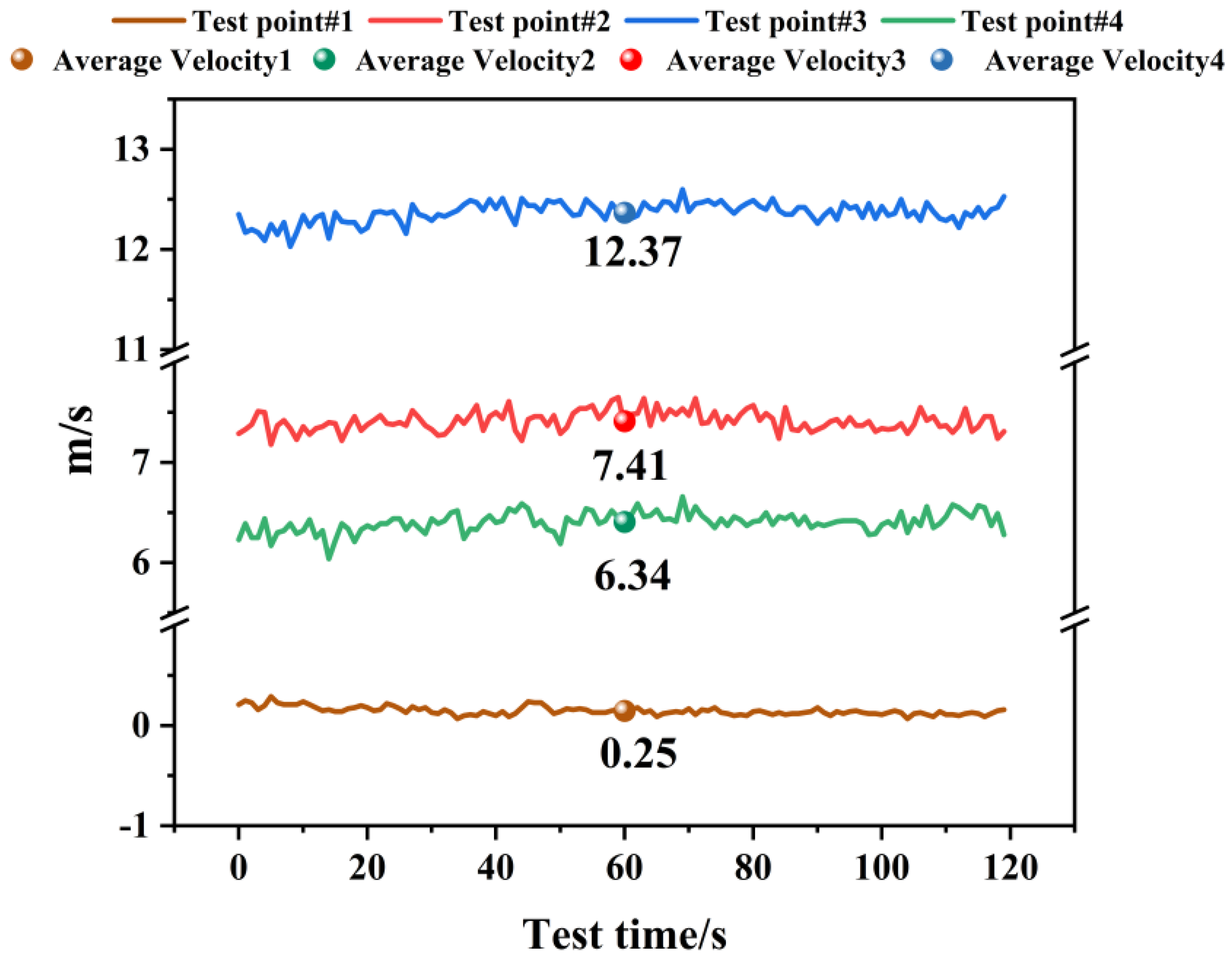 Atmosphere 16 00236 g006